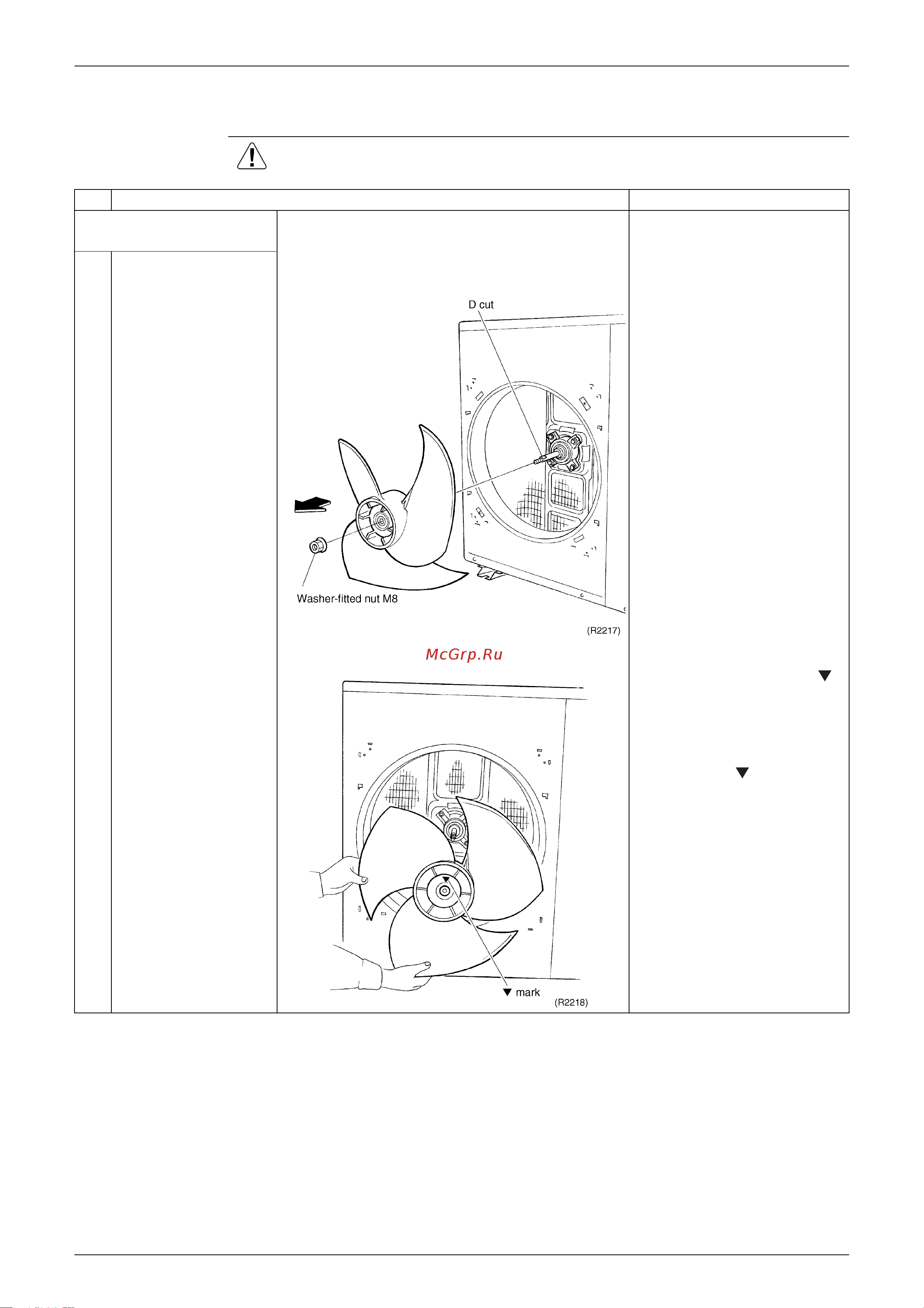 Daikin CDXS25CVMA [232/298] Removal of propeller fans
