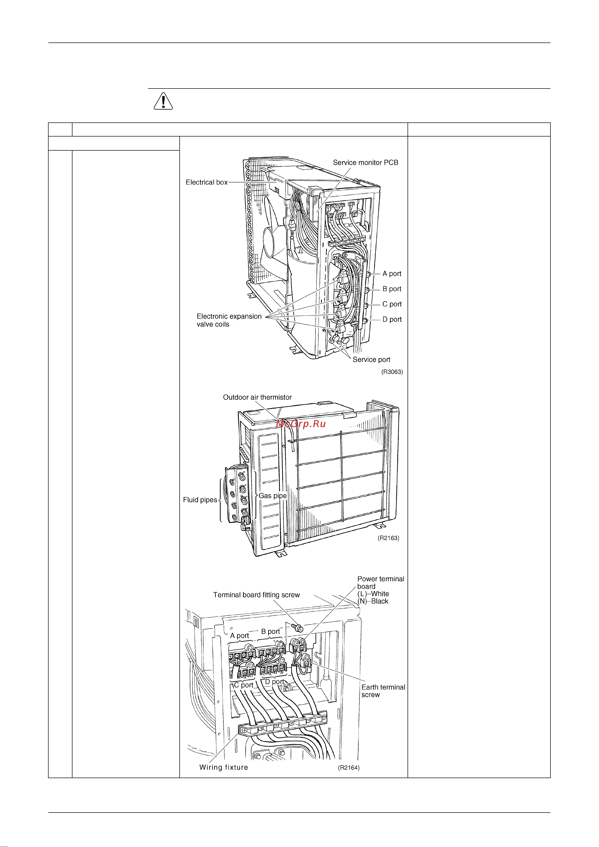 Daikin CDXS25CVMA [254/298] Removal of electrical box