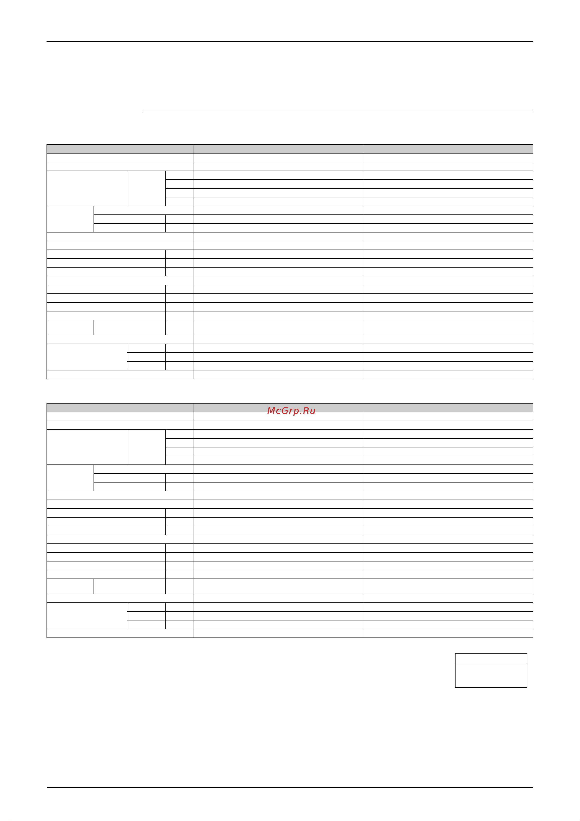 Daikin CDXS25CVMA [29/298] Specifications