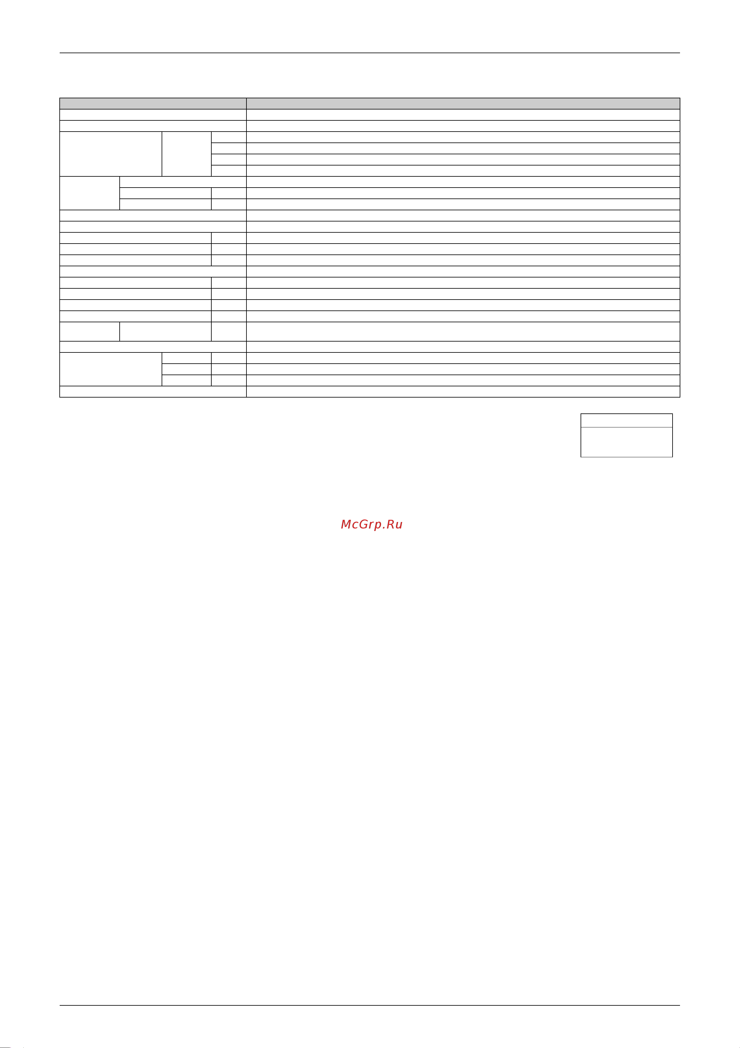 Daikin CDXS25CVMA [32/298] Hz 220 230 240v 60hz 220 230v