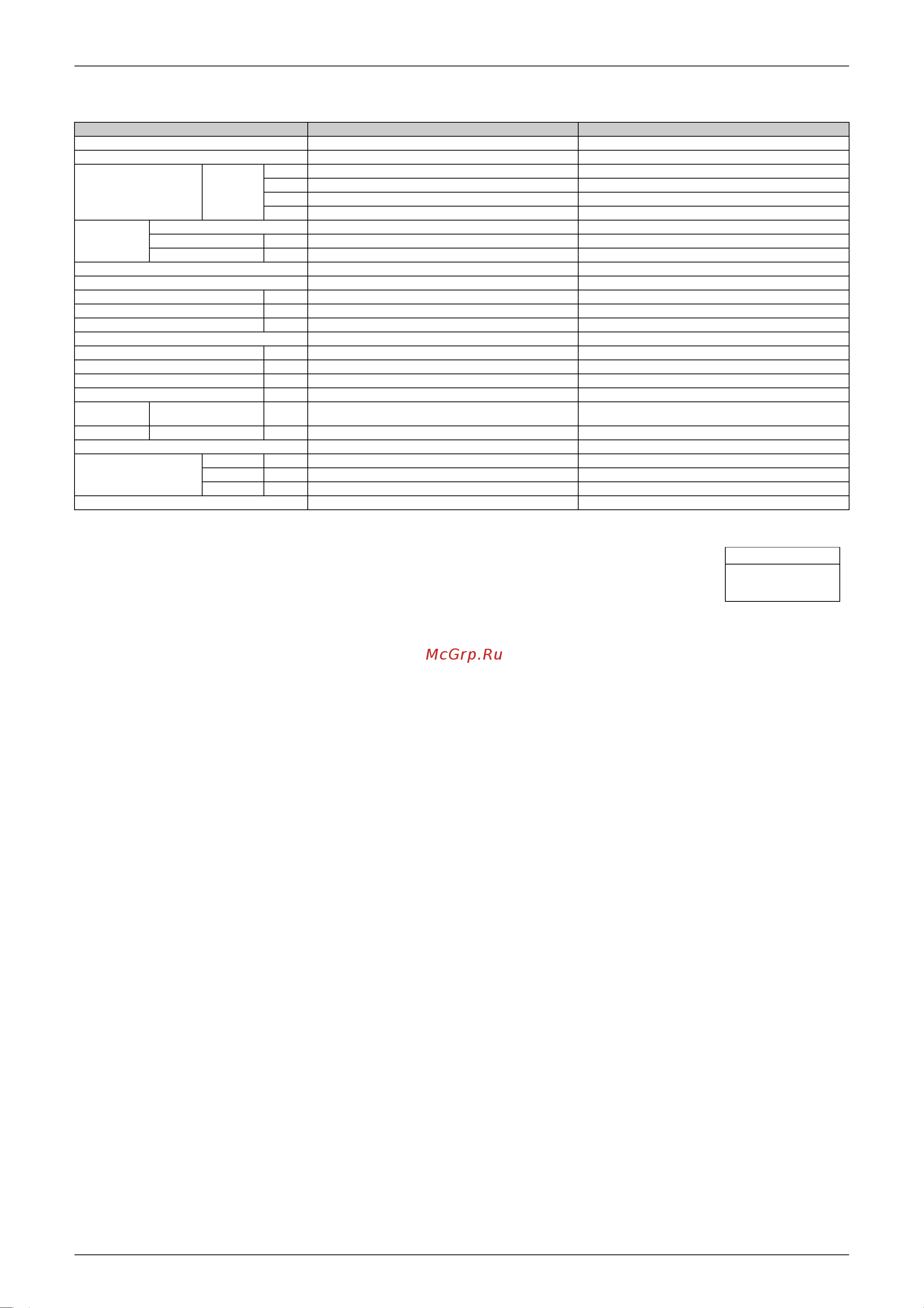 Daikin CDXS25CVMA [34/298] Hz 230v