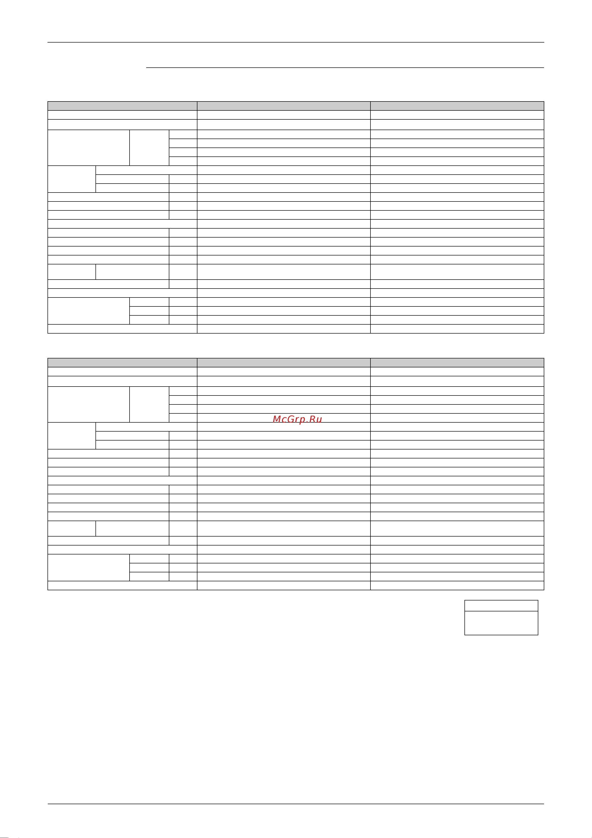 Daikin CDXS25CVMA [35/298] Specifications