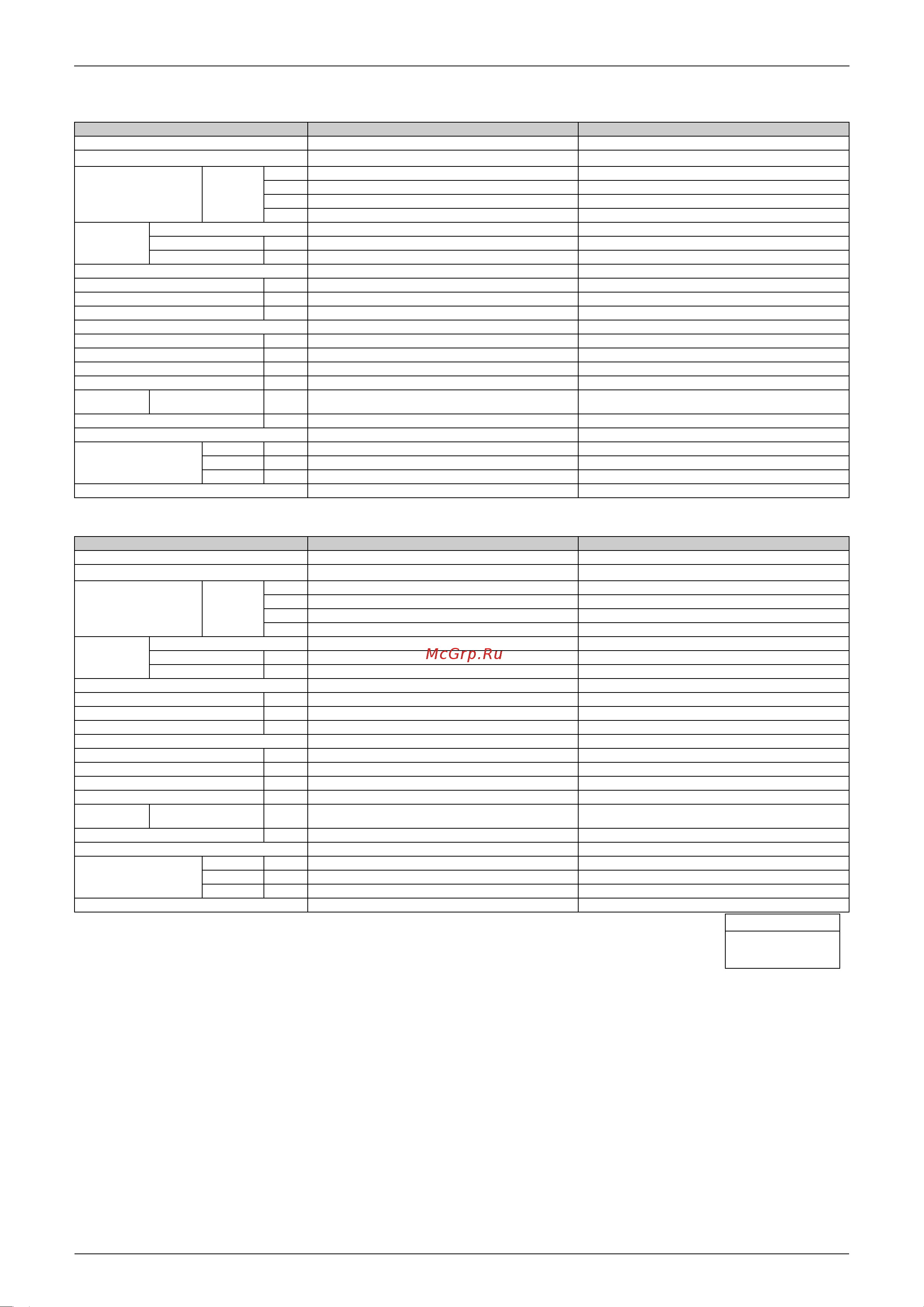 Daikin CDXS25CVMA [37/298] Specifications