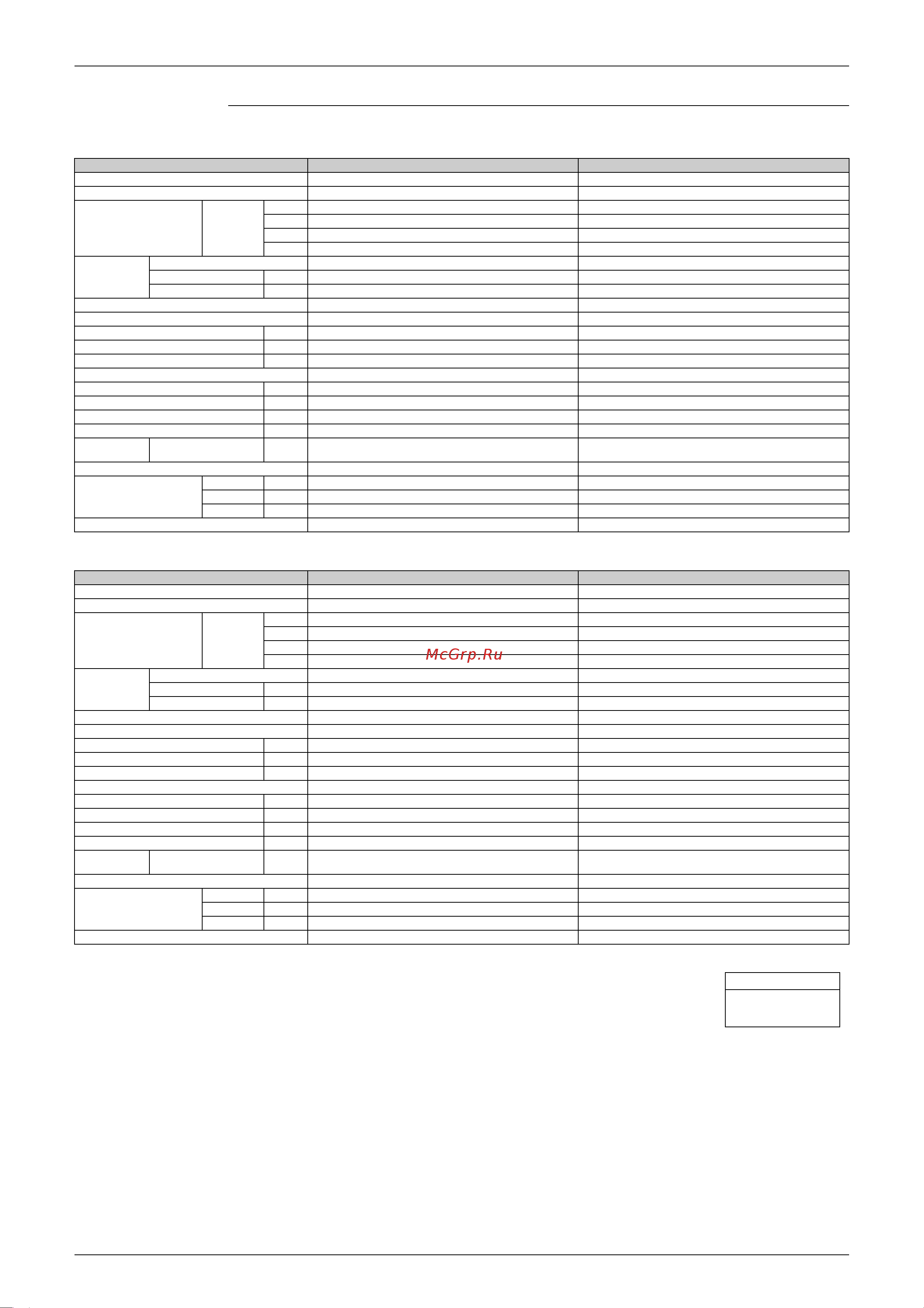 Daikin CDXS25CVMA [38/298] Floor ceiling suspended dual type 50hz 220 230 240v 60hz 220 230v