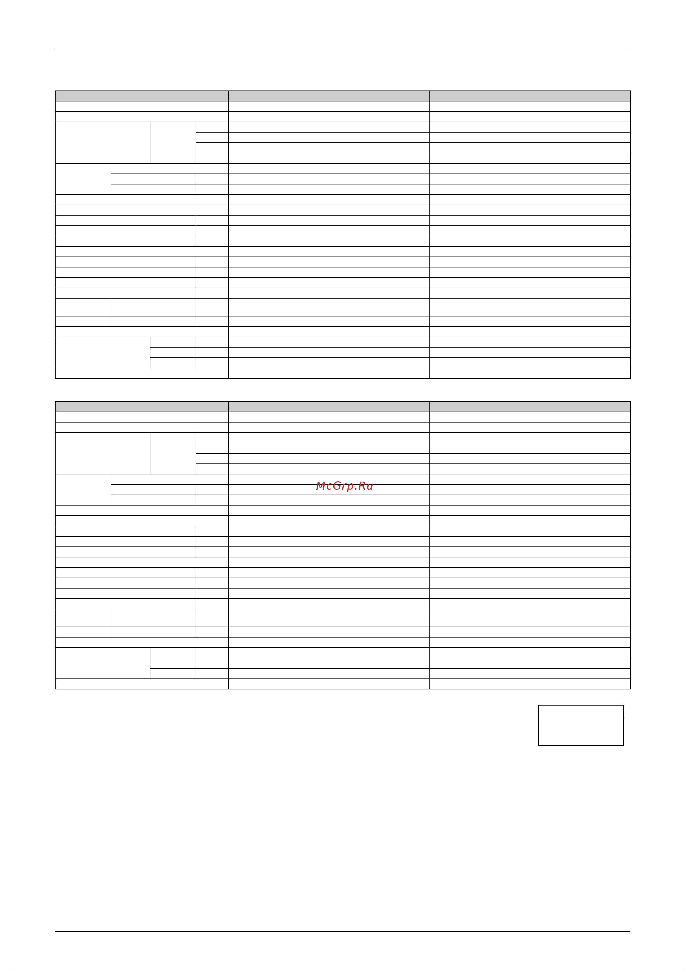 Daikin CDXS25CVMA [39/298] Specifications