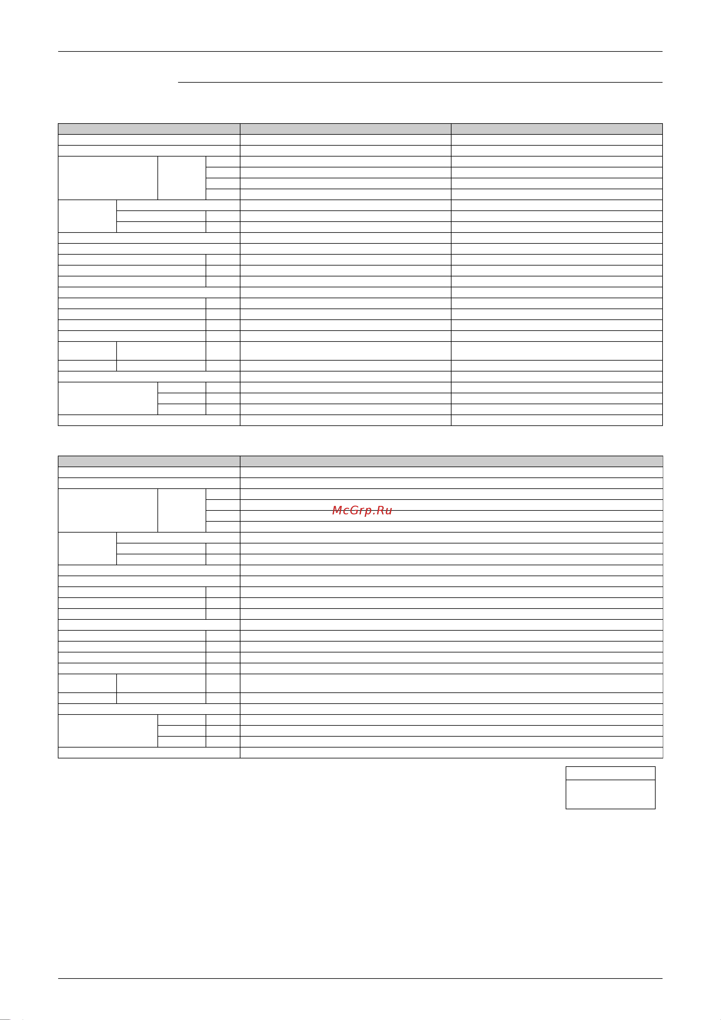Daikin CDXS25CVMA [40/298] Floor standing type 50hz 230v