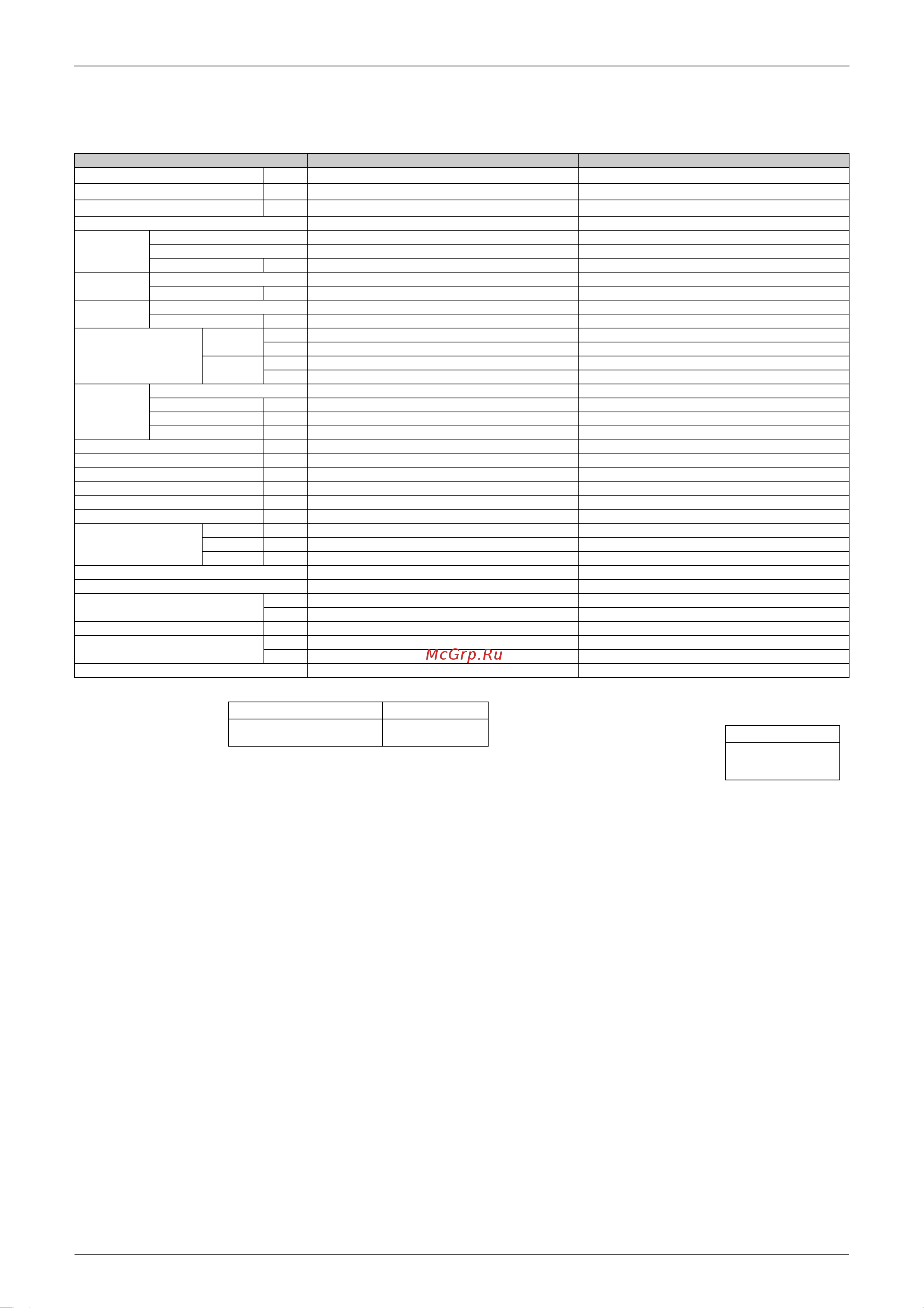 Daikin CDXS25CVMA [41/298] Outdoor units cooling only