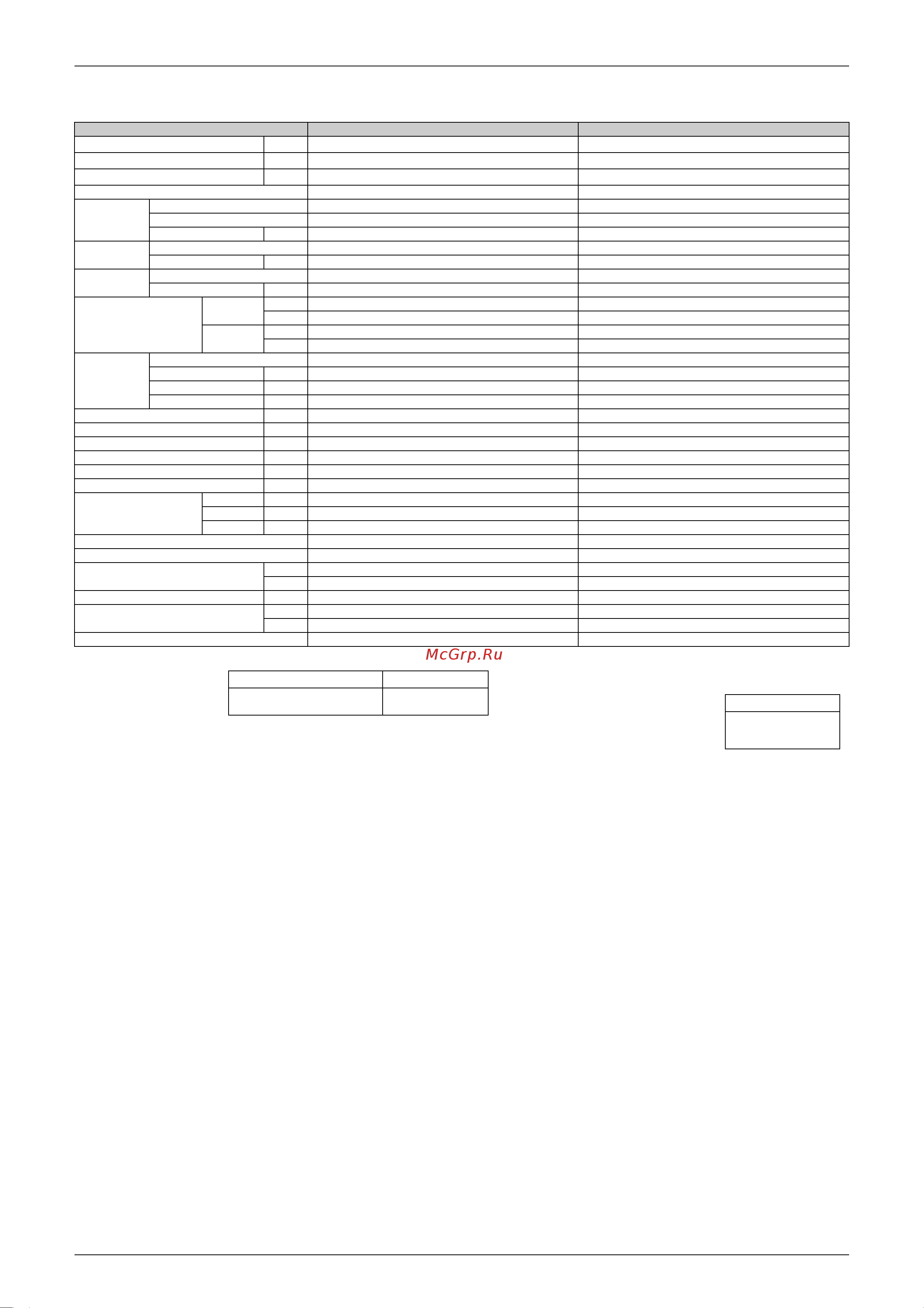 Daikin CDXS25CVMA [42/298] Hz 220 230 240v 60hz 220 230v