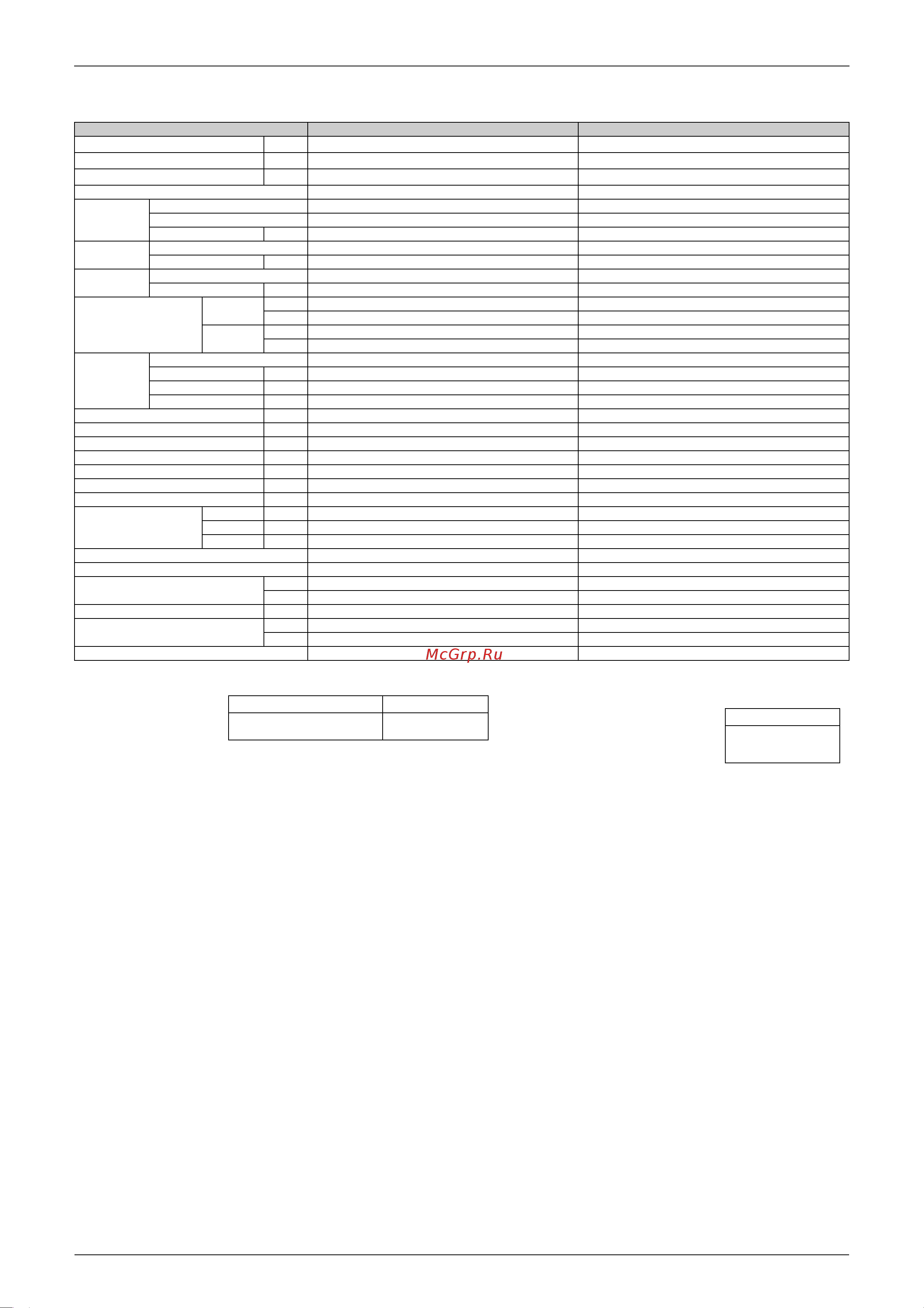 Daikin CDXS25CVMA [45/298] Specifications