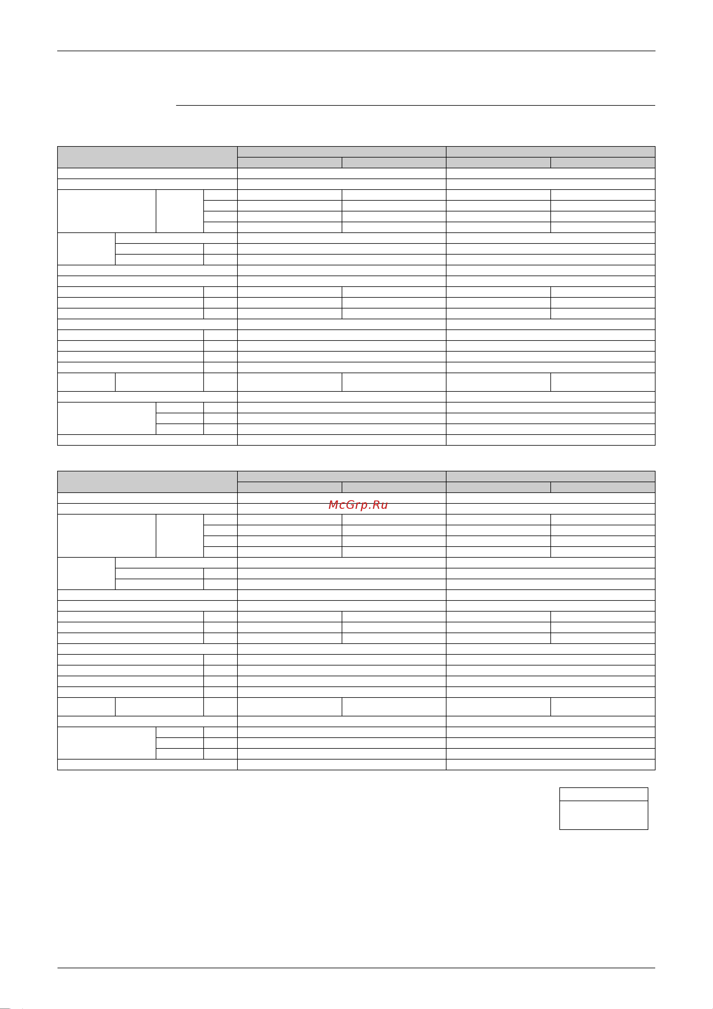 Daikin CDXS25CVMA [47/298] Indoor units heat pump