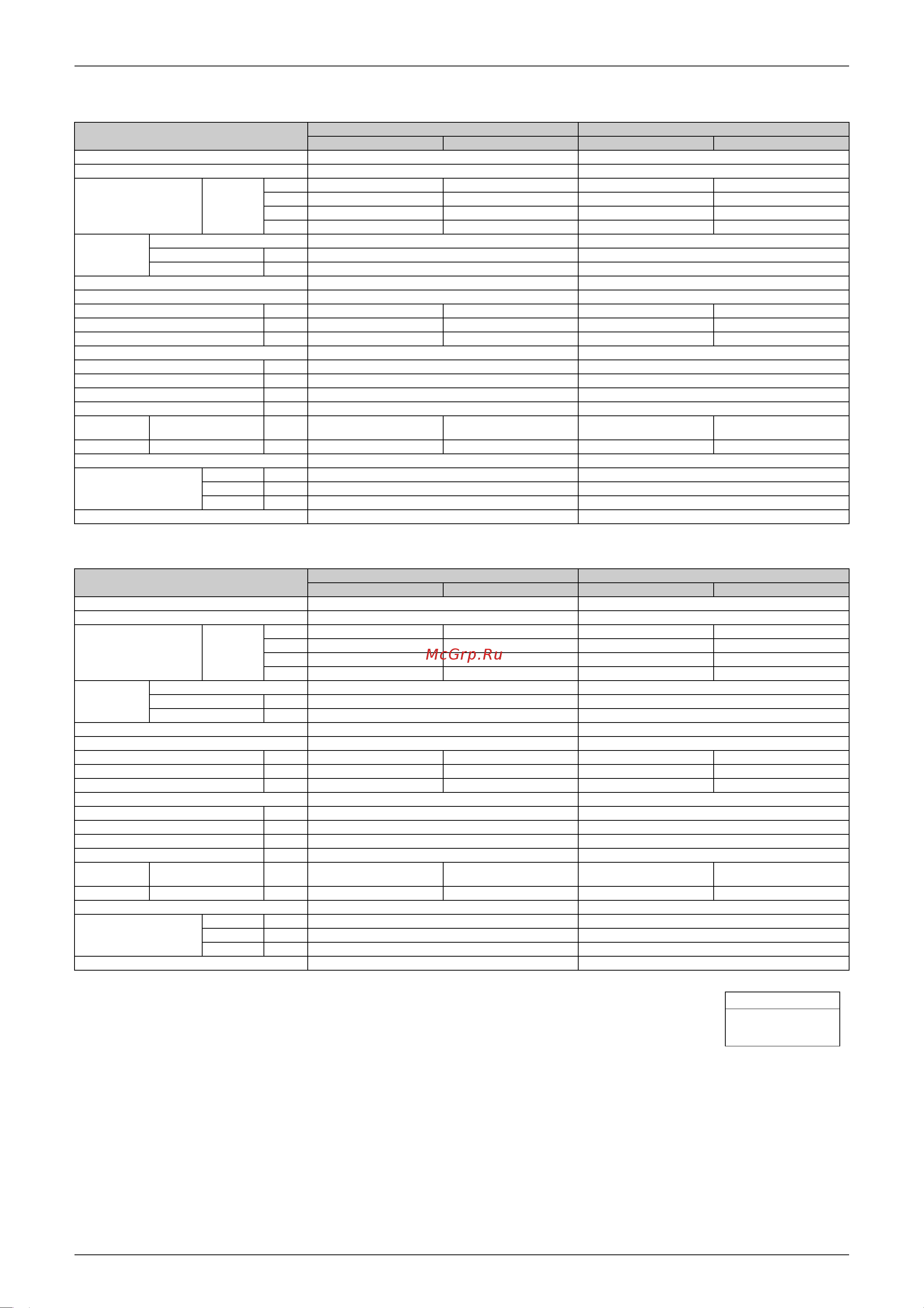 Daikin CDXS25CVMA [52/298] Hz 230v