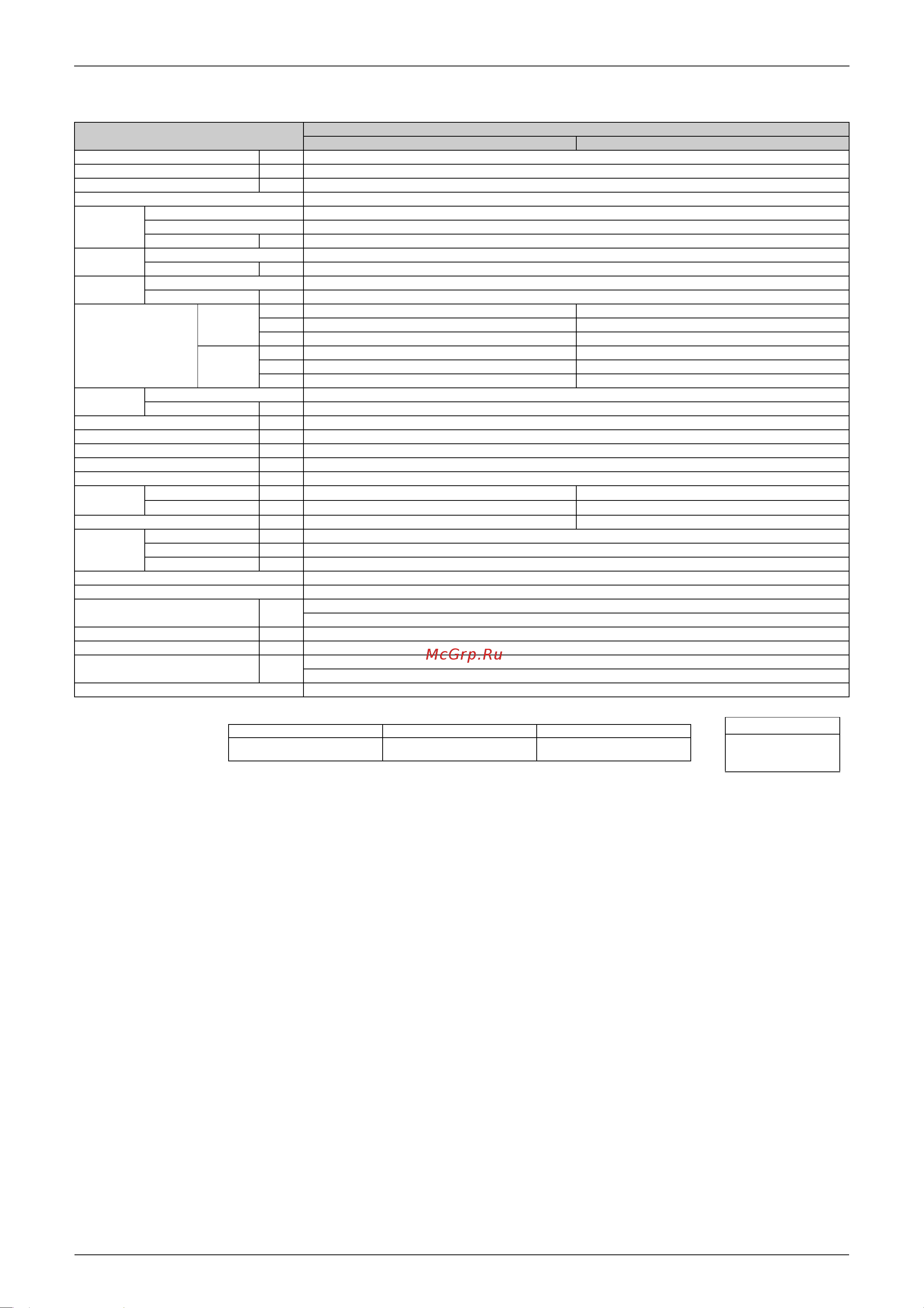 Daikin CDXS25CVMA [65/298] V 50hz