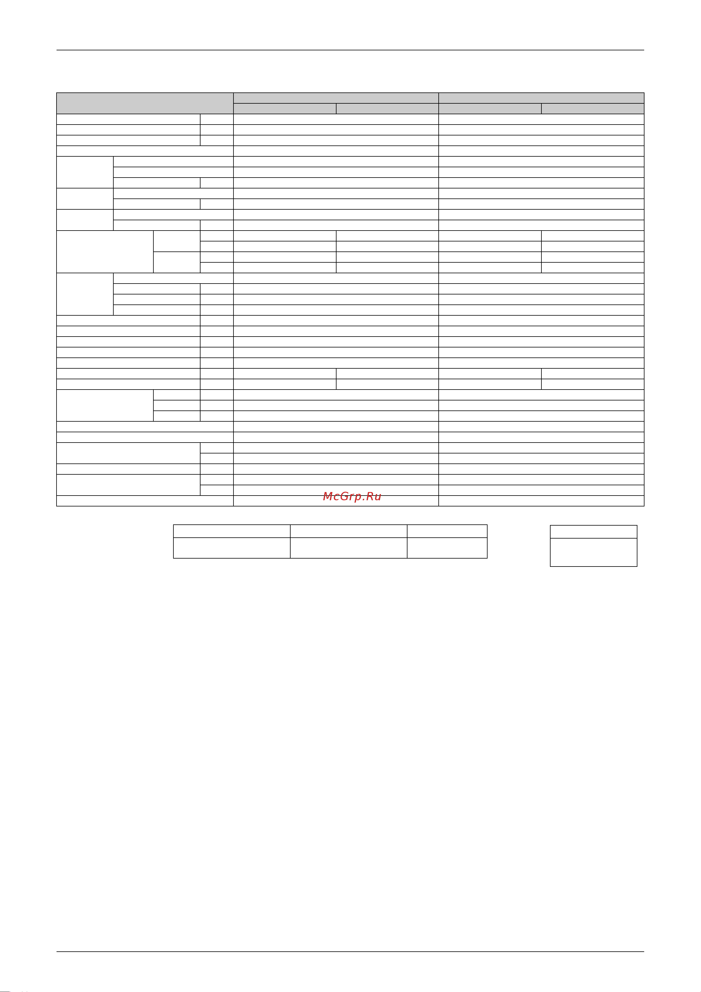 Daikin CDXS25CVMA [66/298] Hz 230v