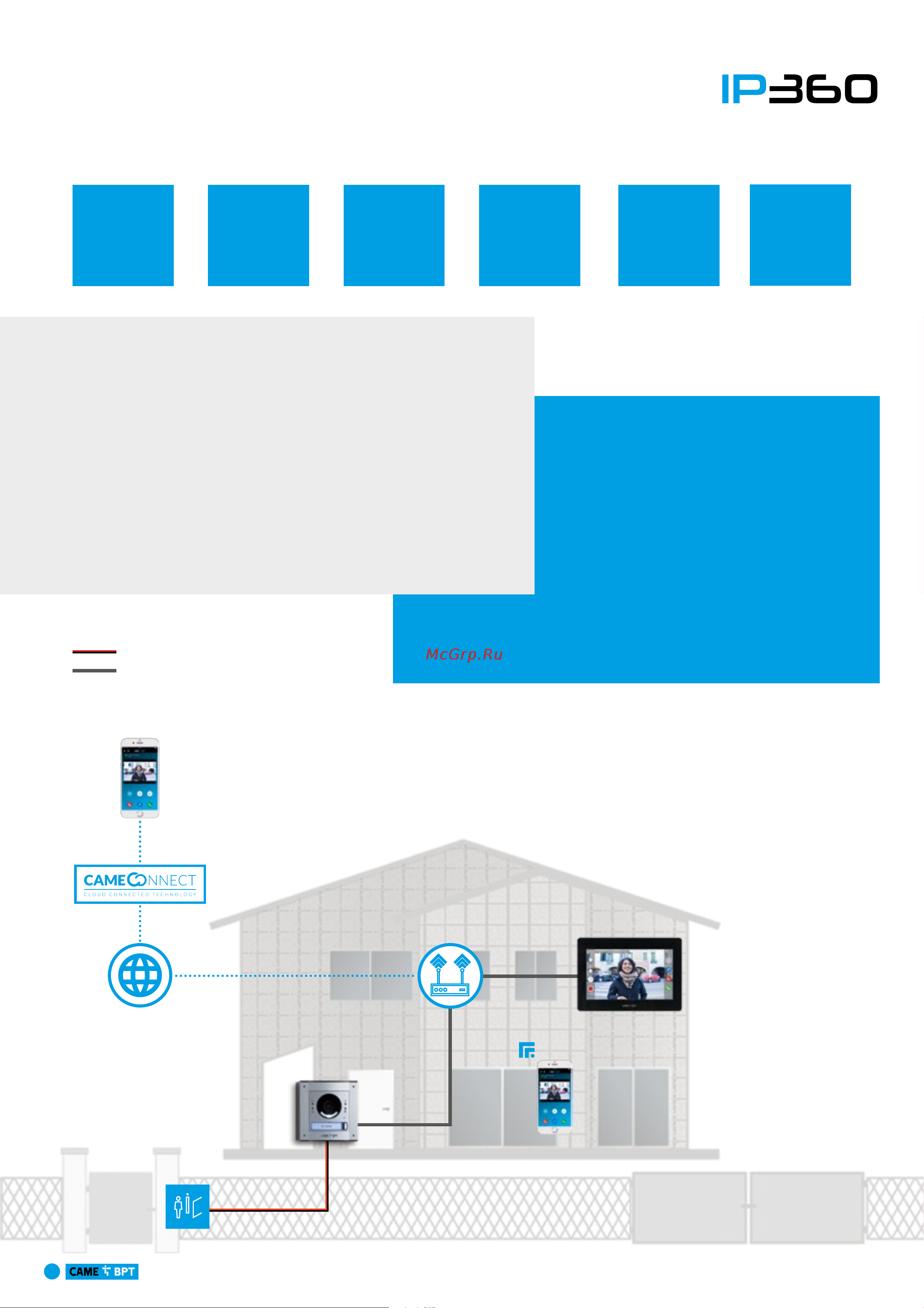Came FUTURA X1 WH [10/44] Система ip360