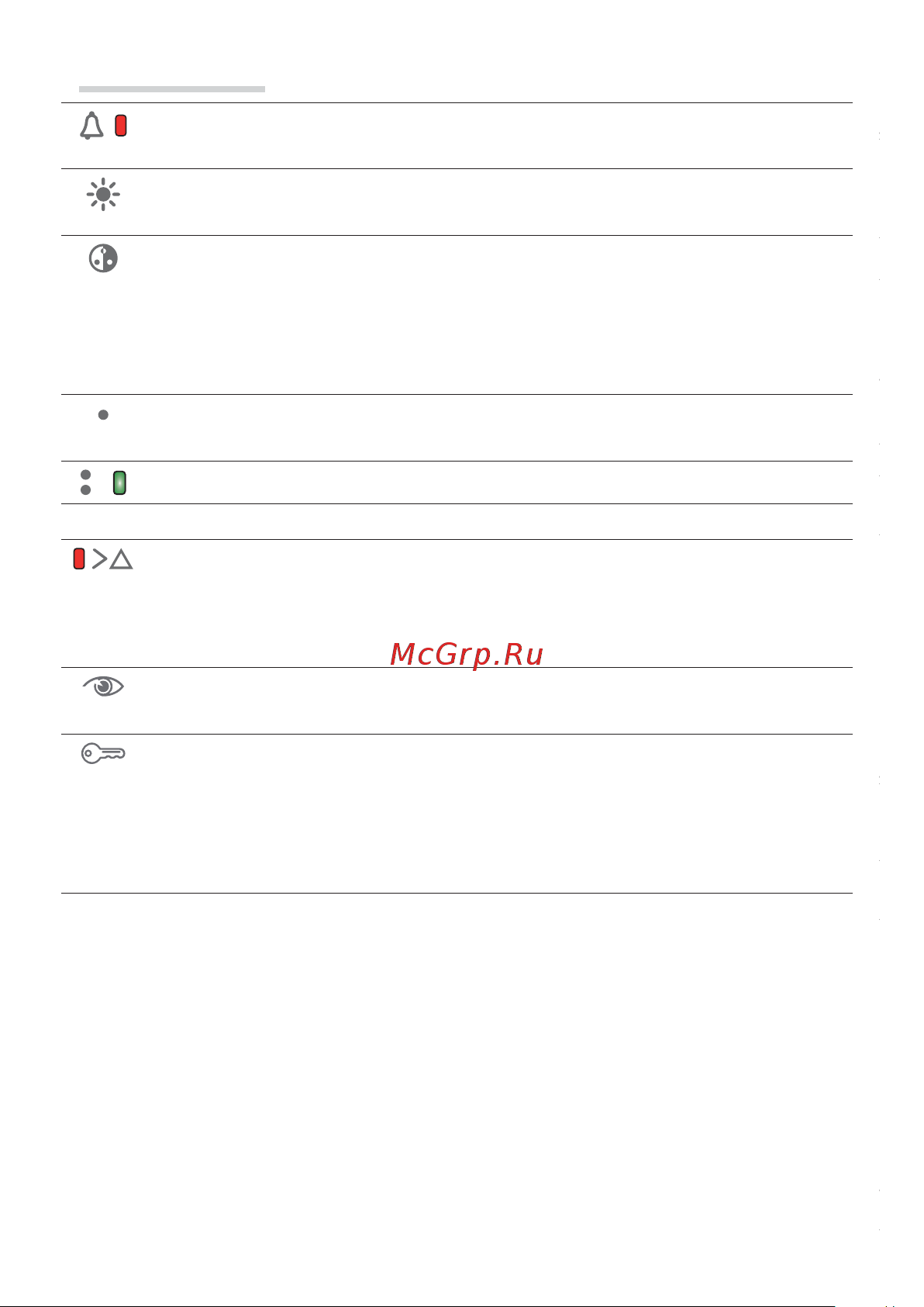 Came AGATA VC/B-L [2/8] Функции кнопок
