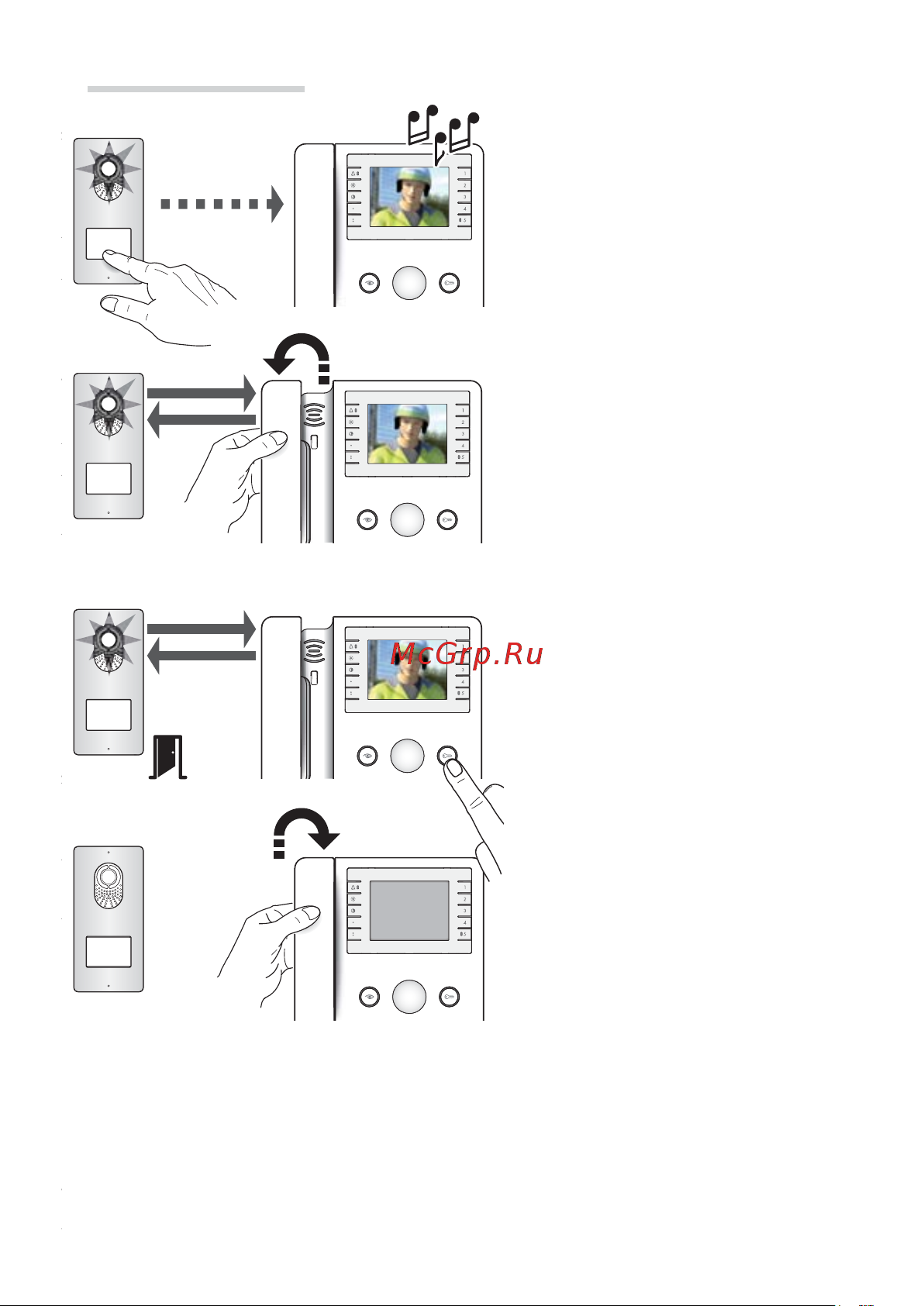 Came AGATA VC/B-L [3/8] Основные функции