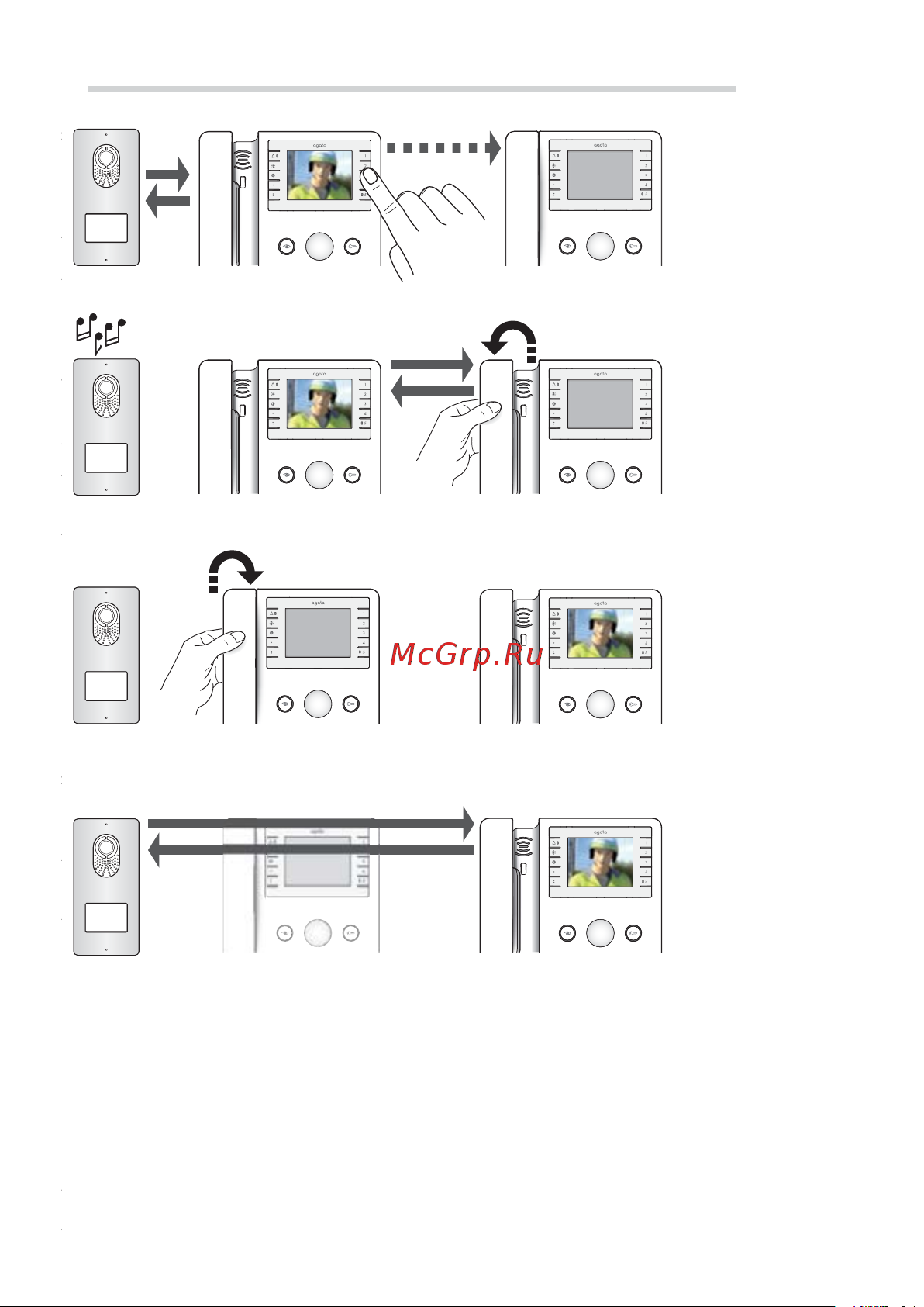 Came AGATA VC/B-L [5/8] Переадресация вызова только agata vc b agata vc b l