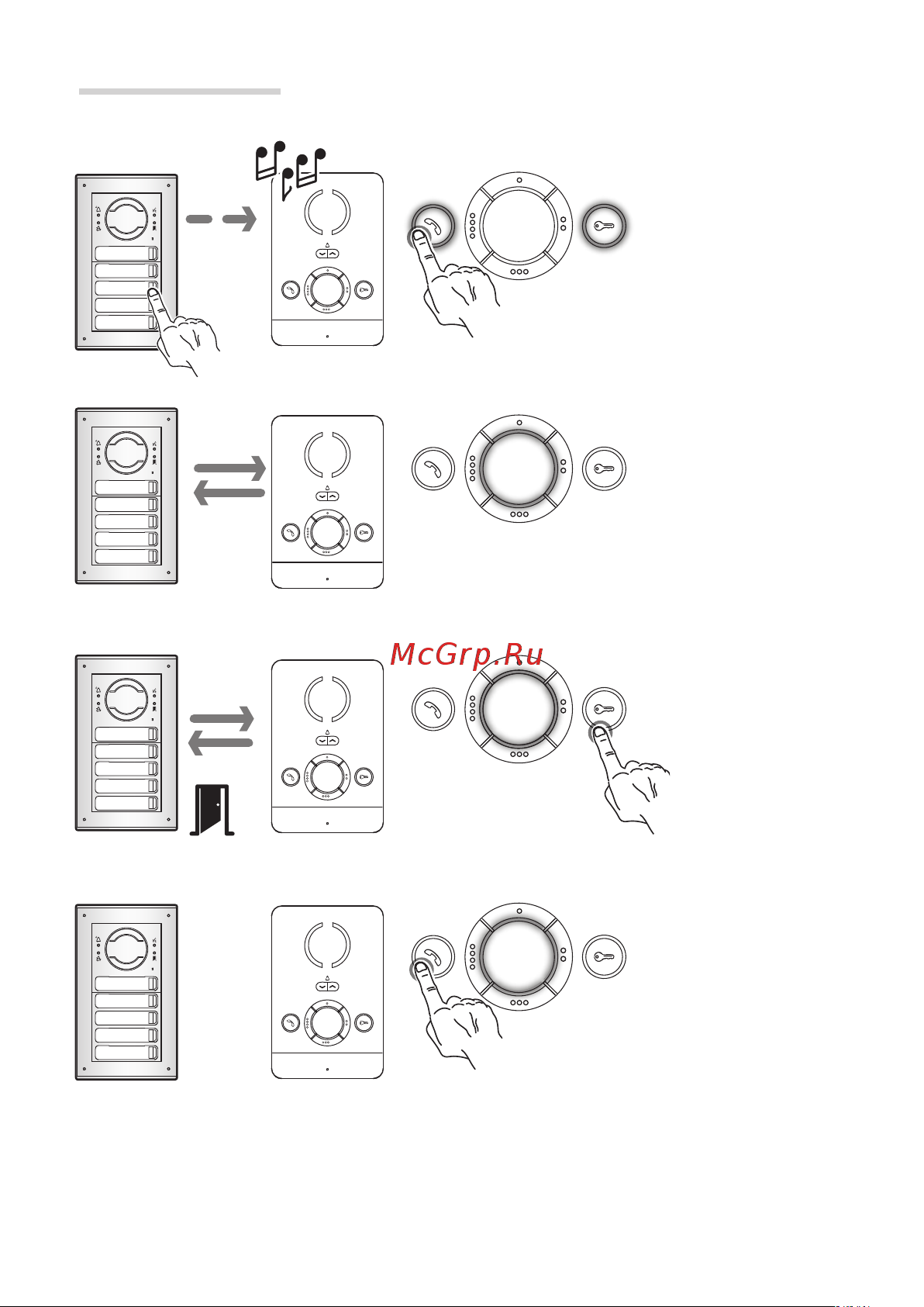 Came PEC IP WH [3/8] Базовые функции
