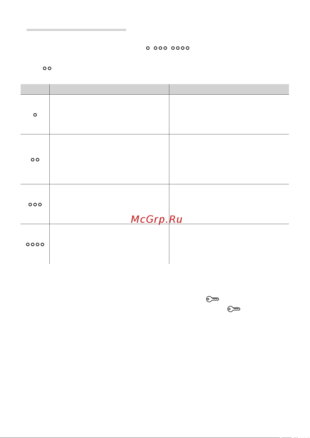 Came PEC IP BK [4/8] Дополнительные команды