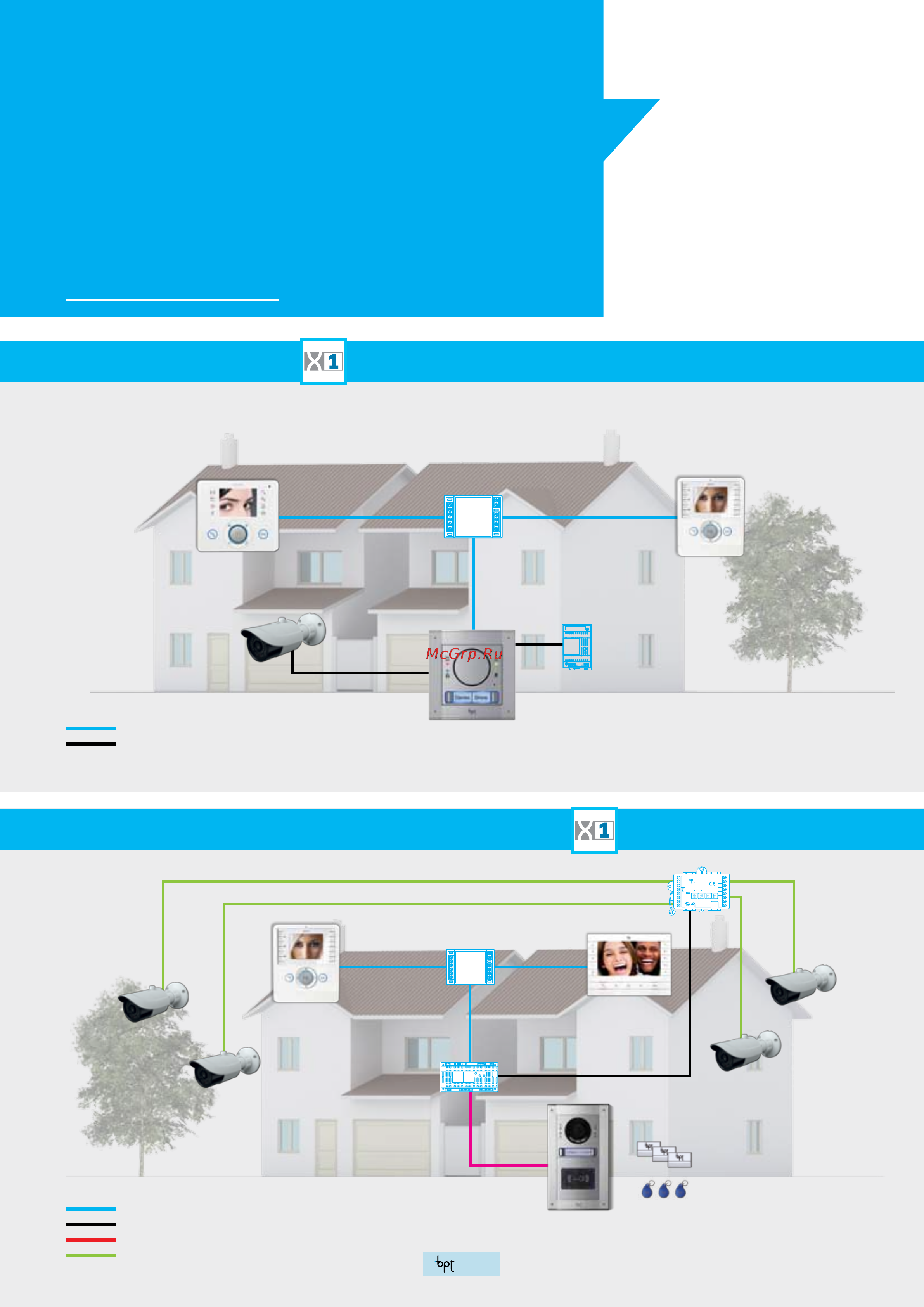 Came XVP F- IP [36/48] Типовые варианты установ ки