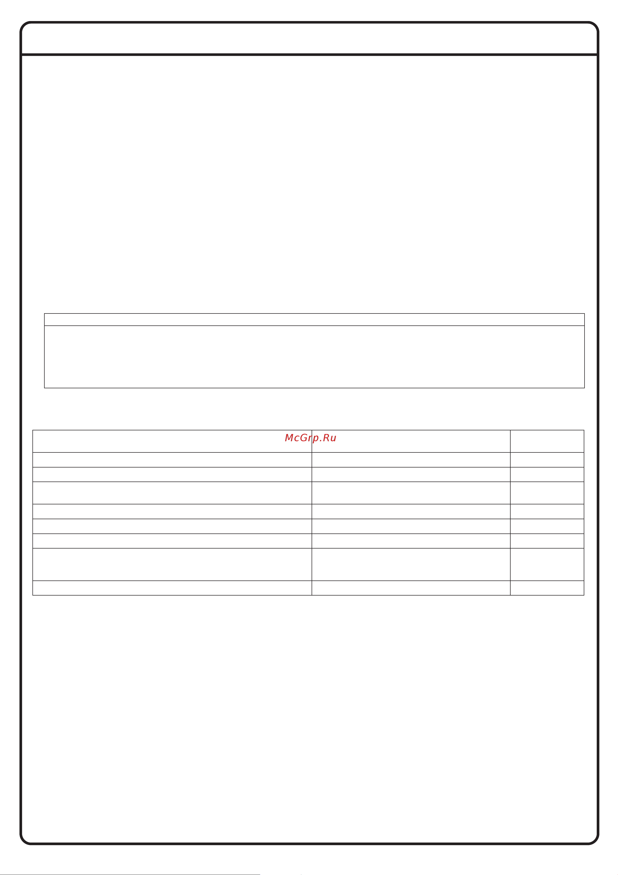 Daikin FTKS60FVM [9/12] Пробный запуск и проверка