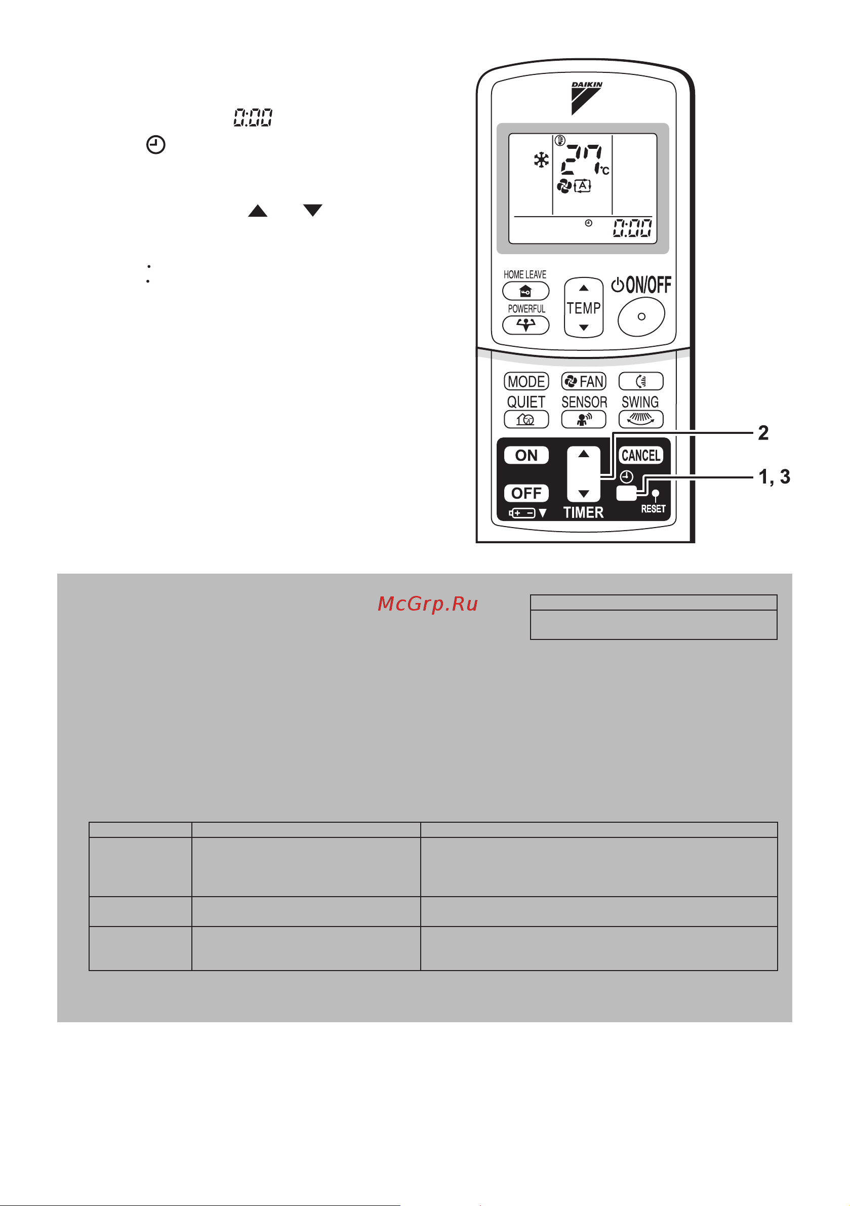 Daikin FTXS90FVMA [11/32] Установка часов