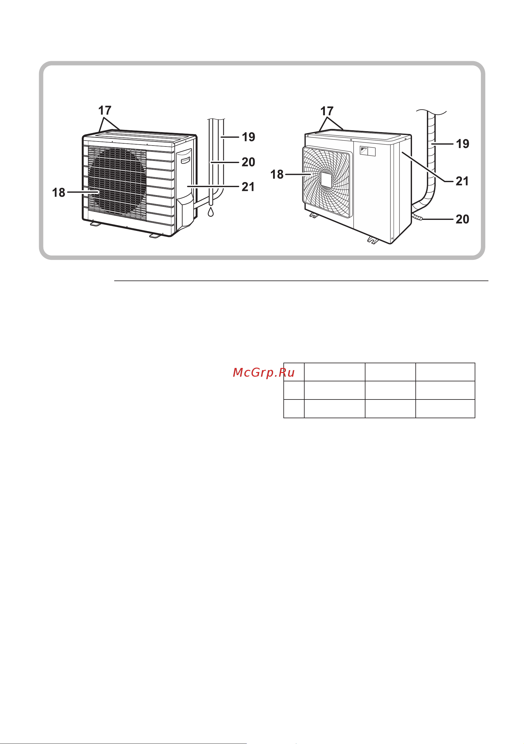 Daikin FTKS50FVM [7/32] Наружный блок