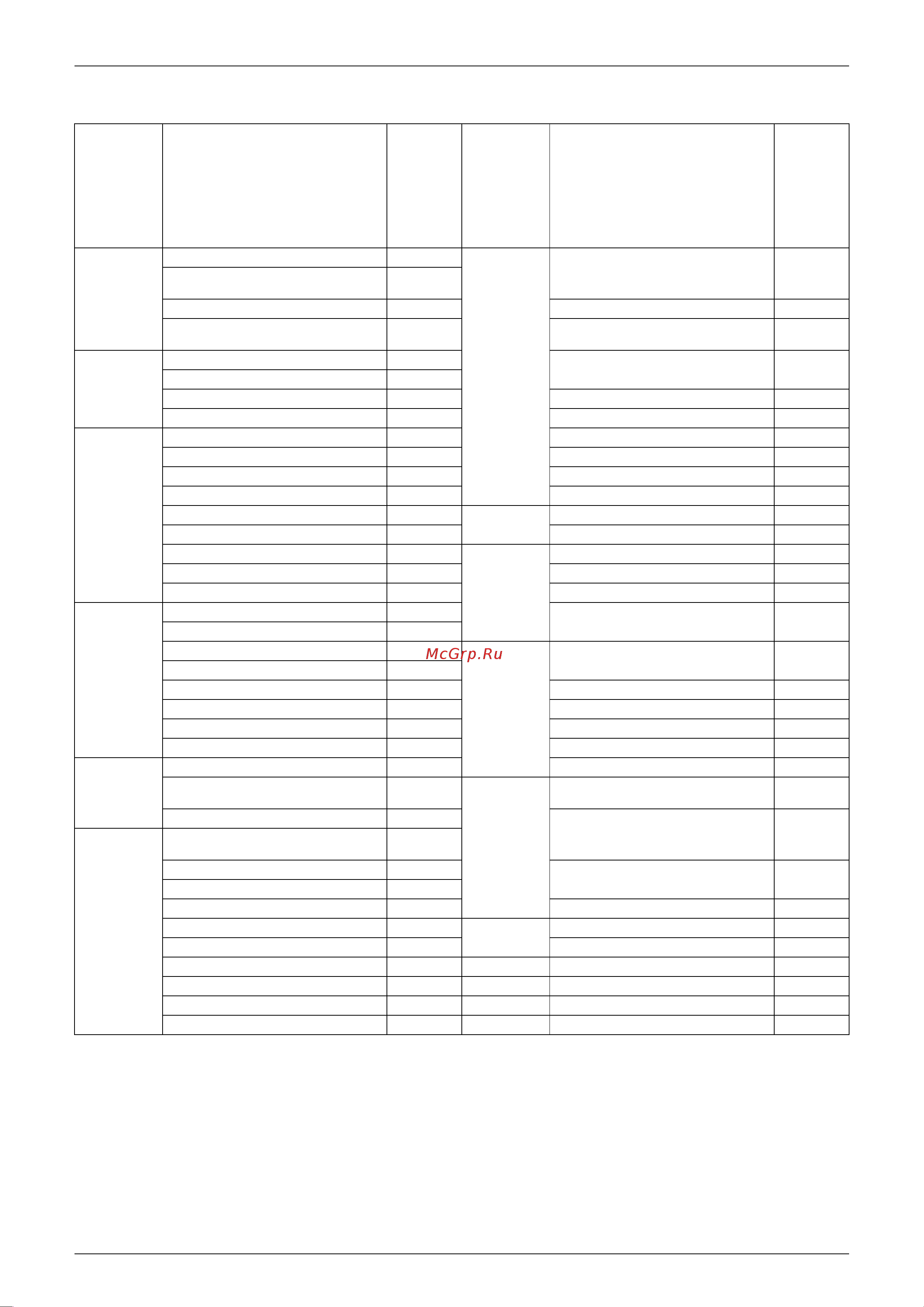 Daikin FTKS60FVM [14/244] Holding functions no functions