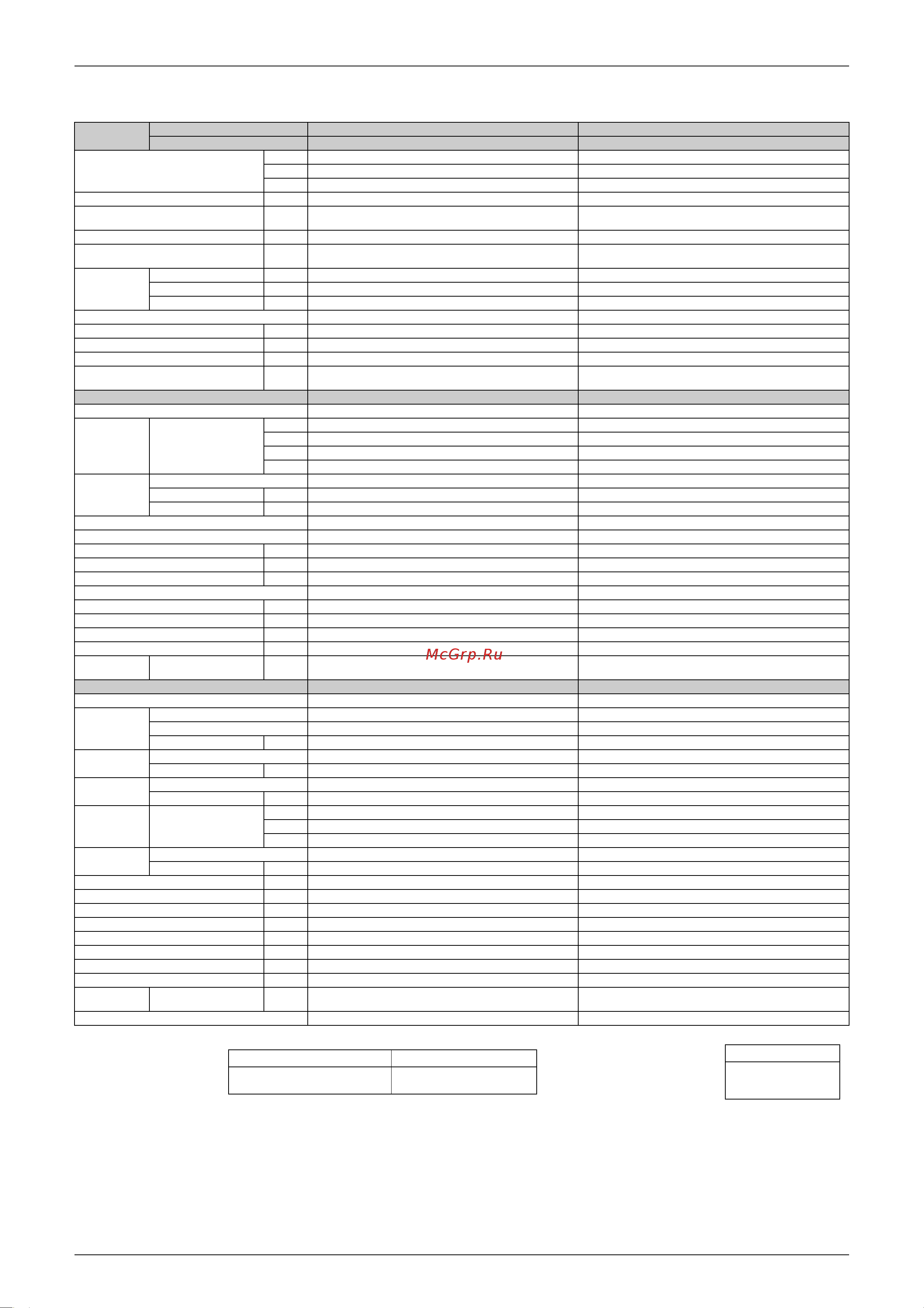 Daikin FTKS71FVM [22/244] Hz 220 230 240v 60hz 220 230v