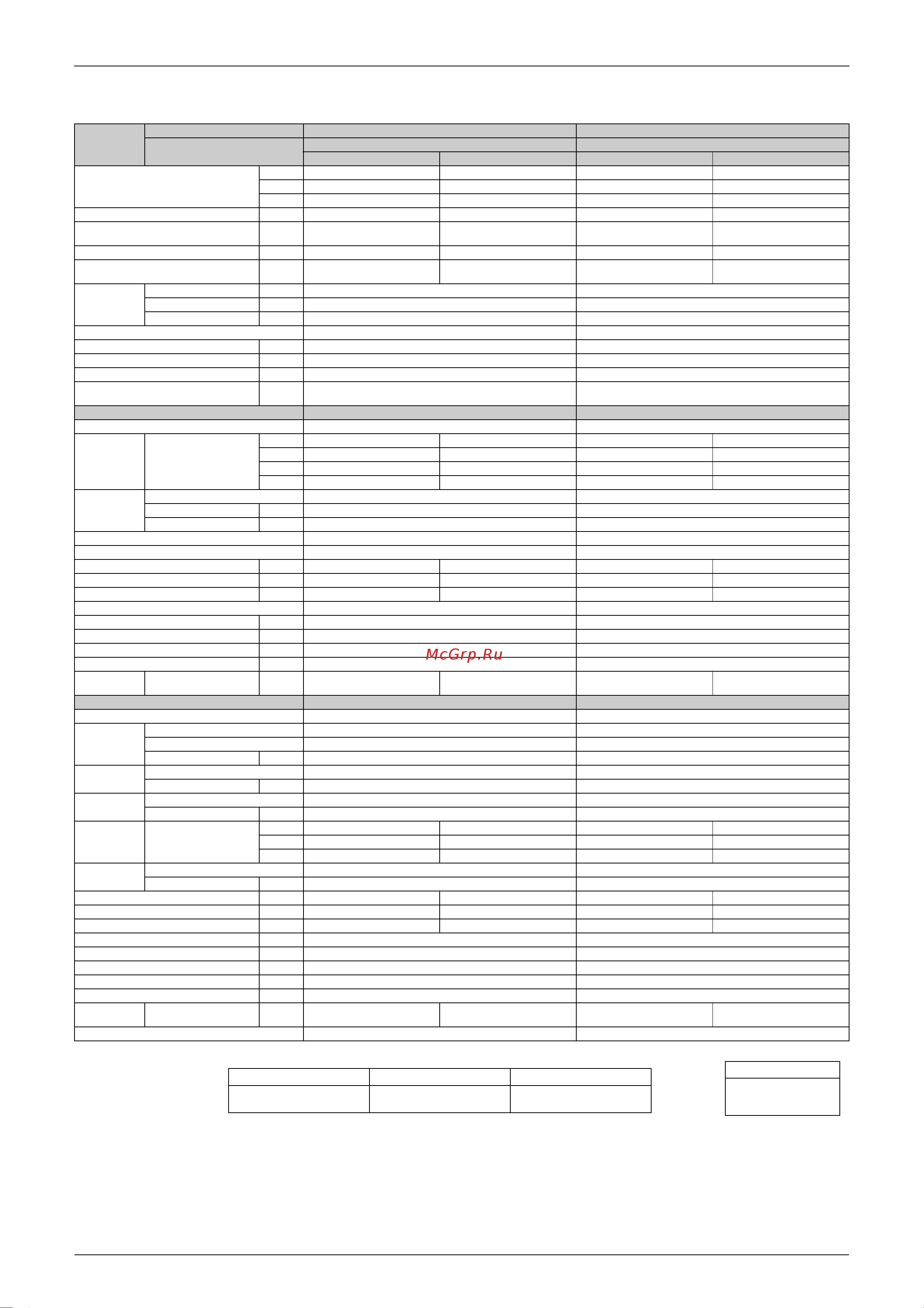 Daikin FTKS71FVM [29/244] Hz 220v