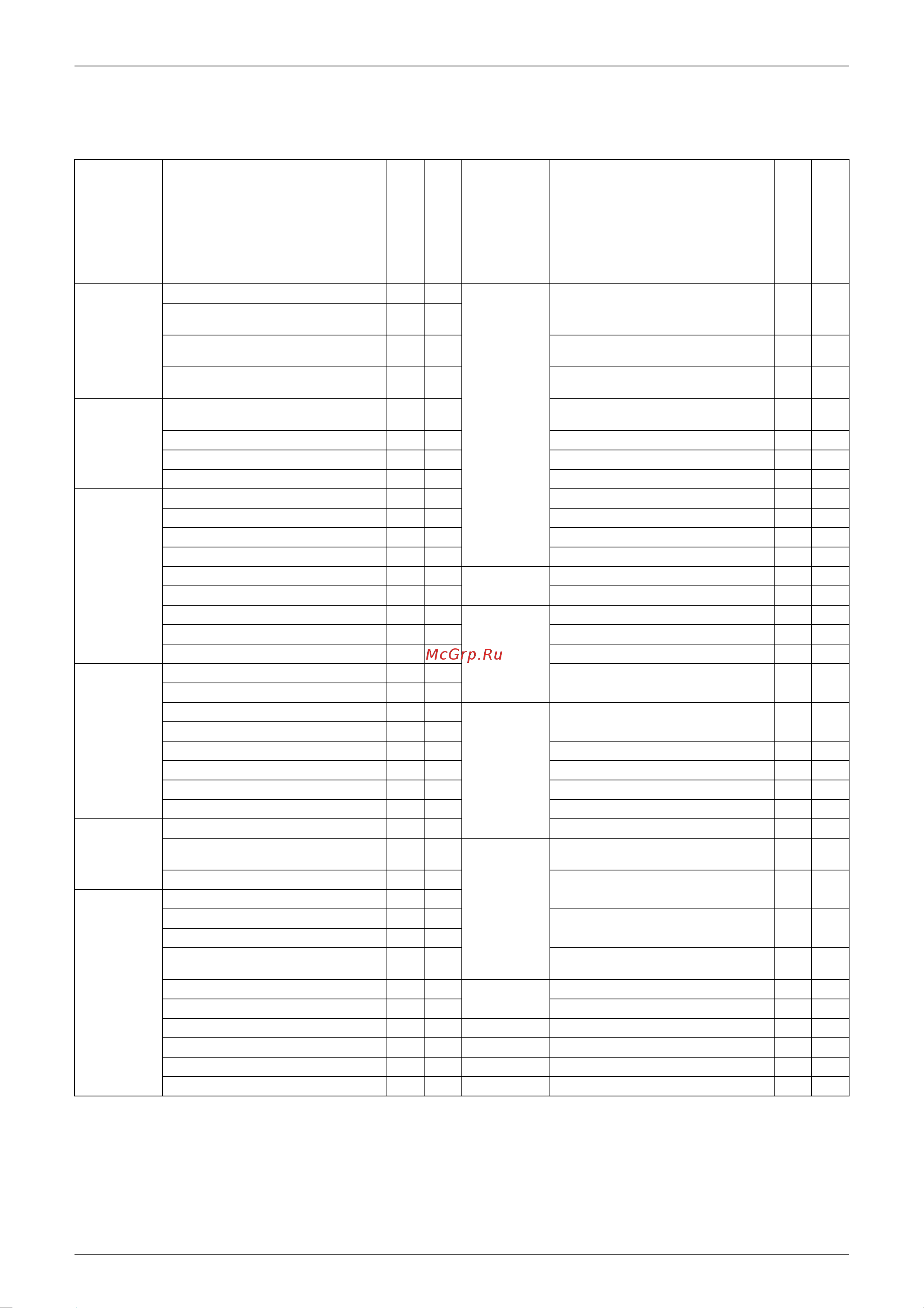 Daikin RKS50FVM [10/125] Holding functions no functions