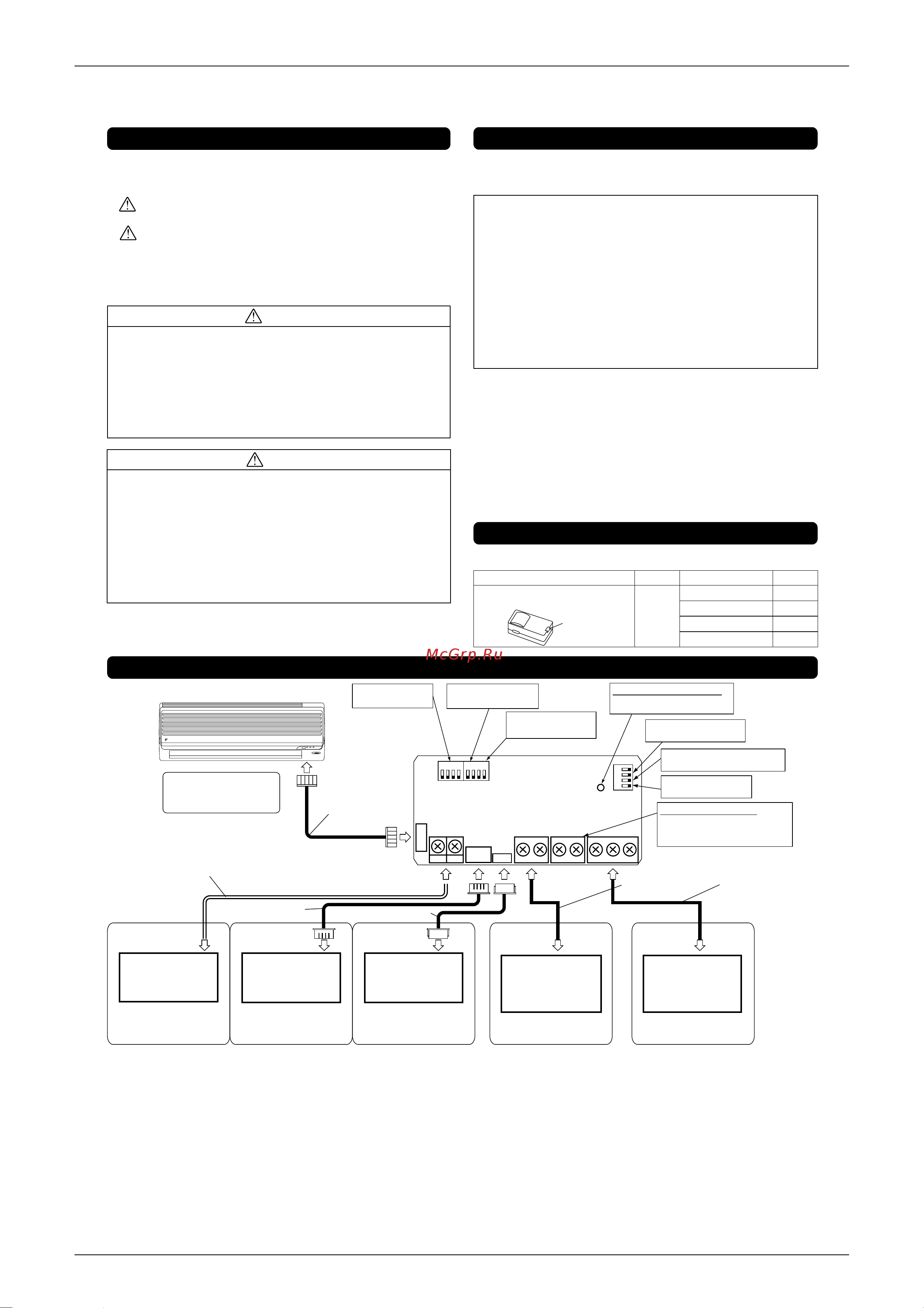 Daikin RKS60FVM [122/125] Binding band