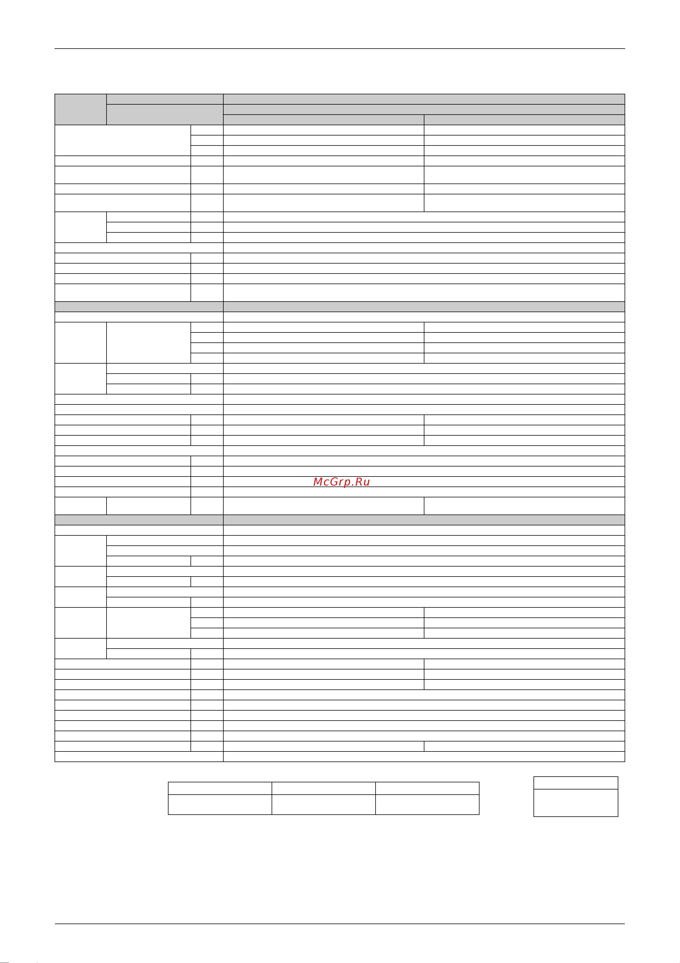 Daikin RKS50FVM [13/125] Room air conditioners f series