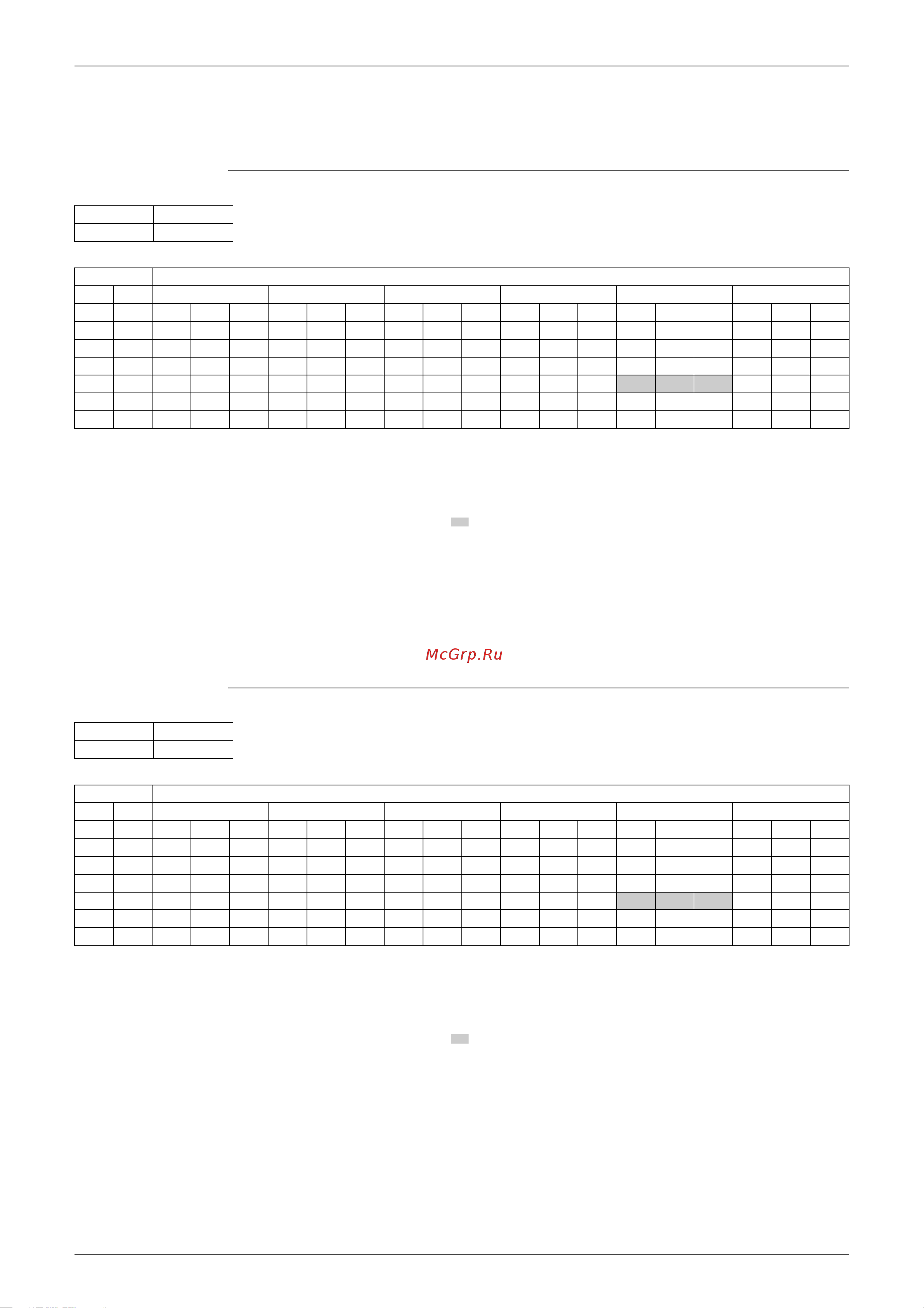 Daikin RKS50FVM [24/125] Ed04 702 capacity tables