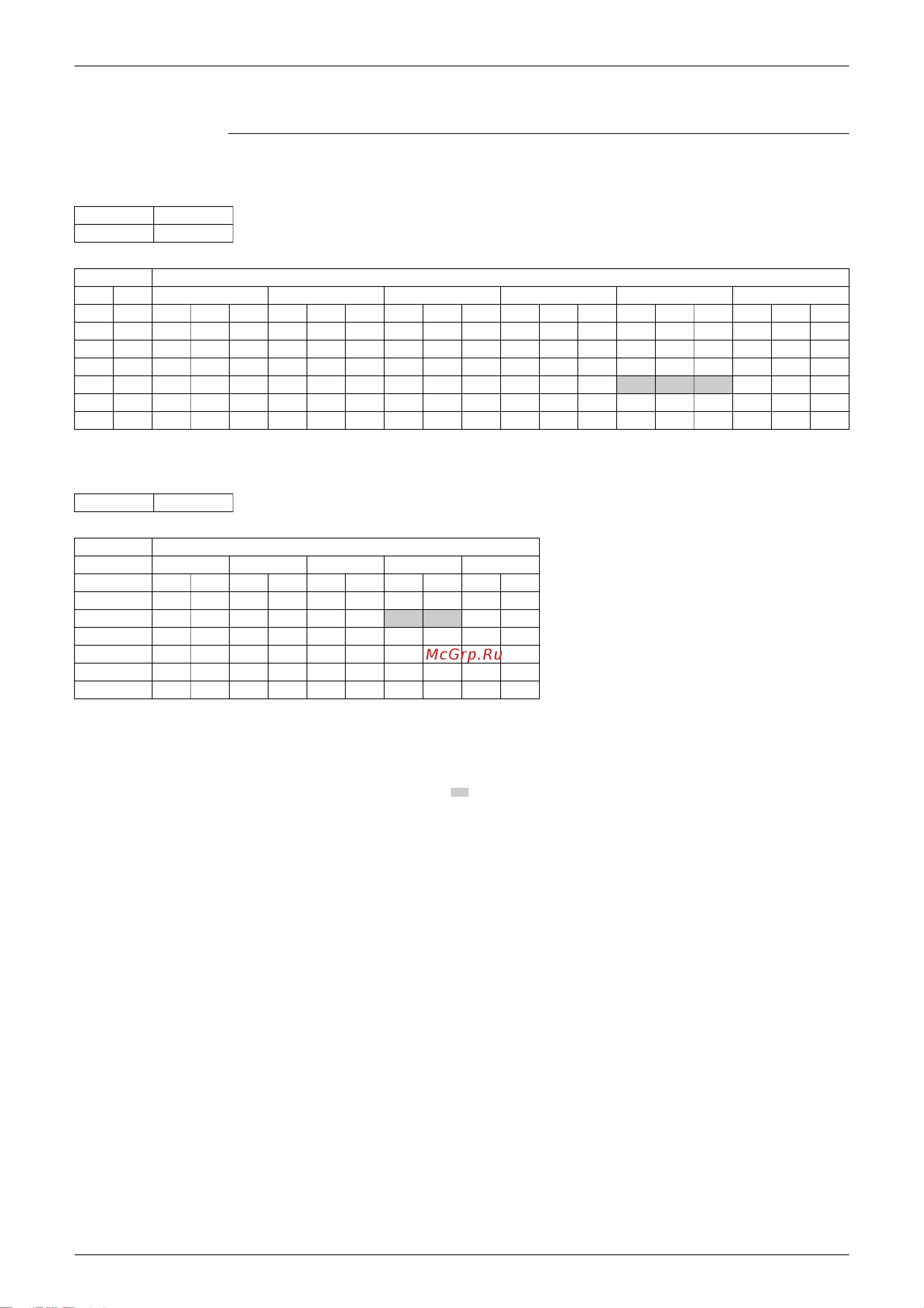 Daikin RKS50FVM [26/125] Heat pump