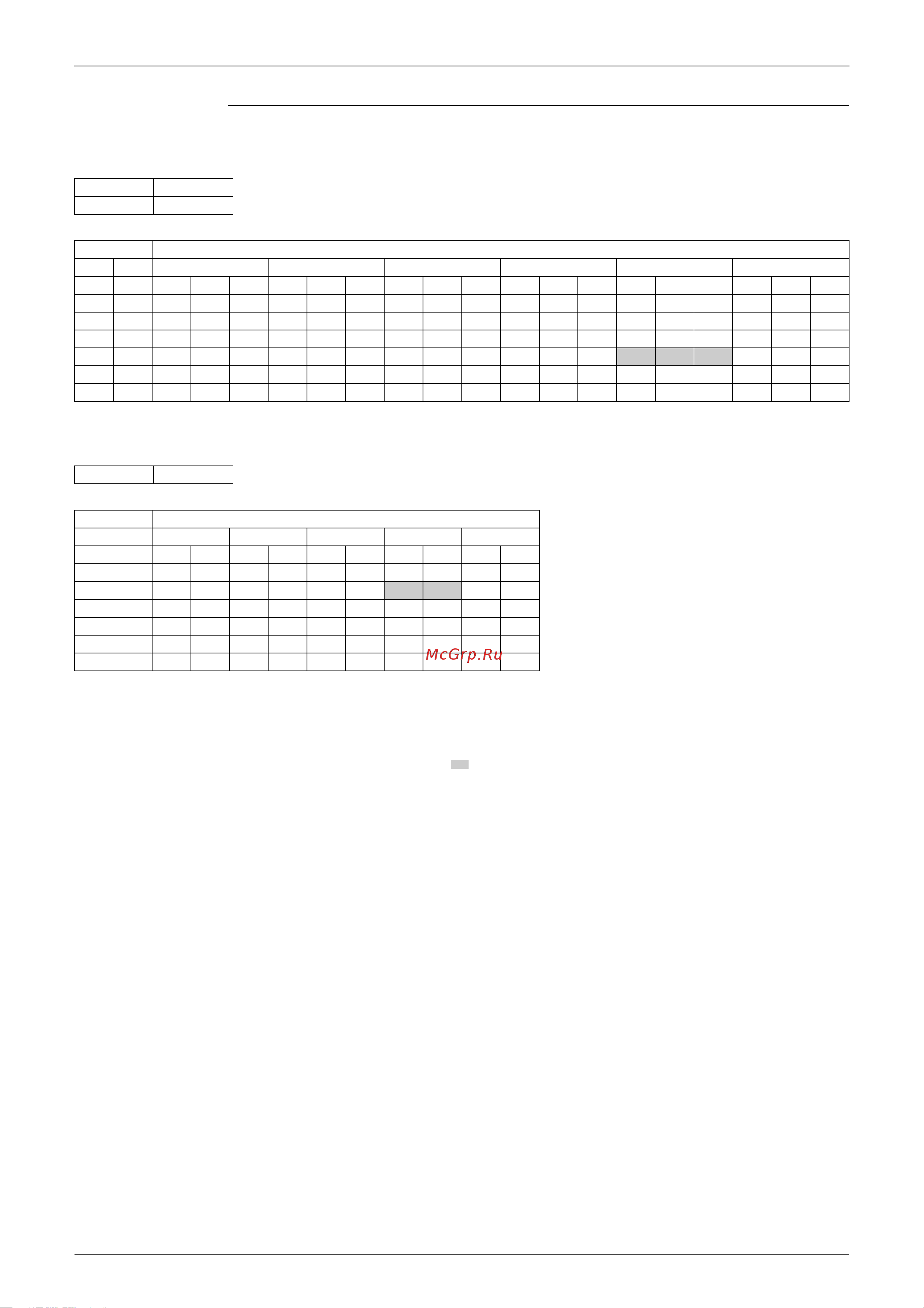 Daikin RKS60FVM [27/125] Room air conditioners f series