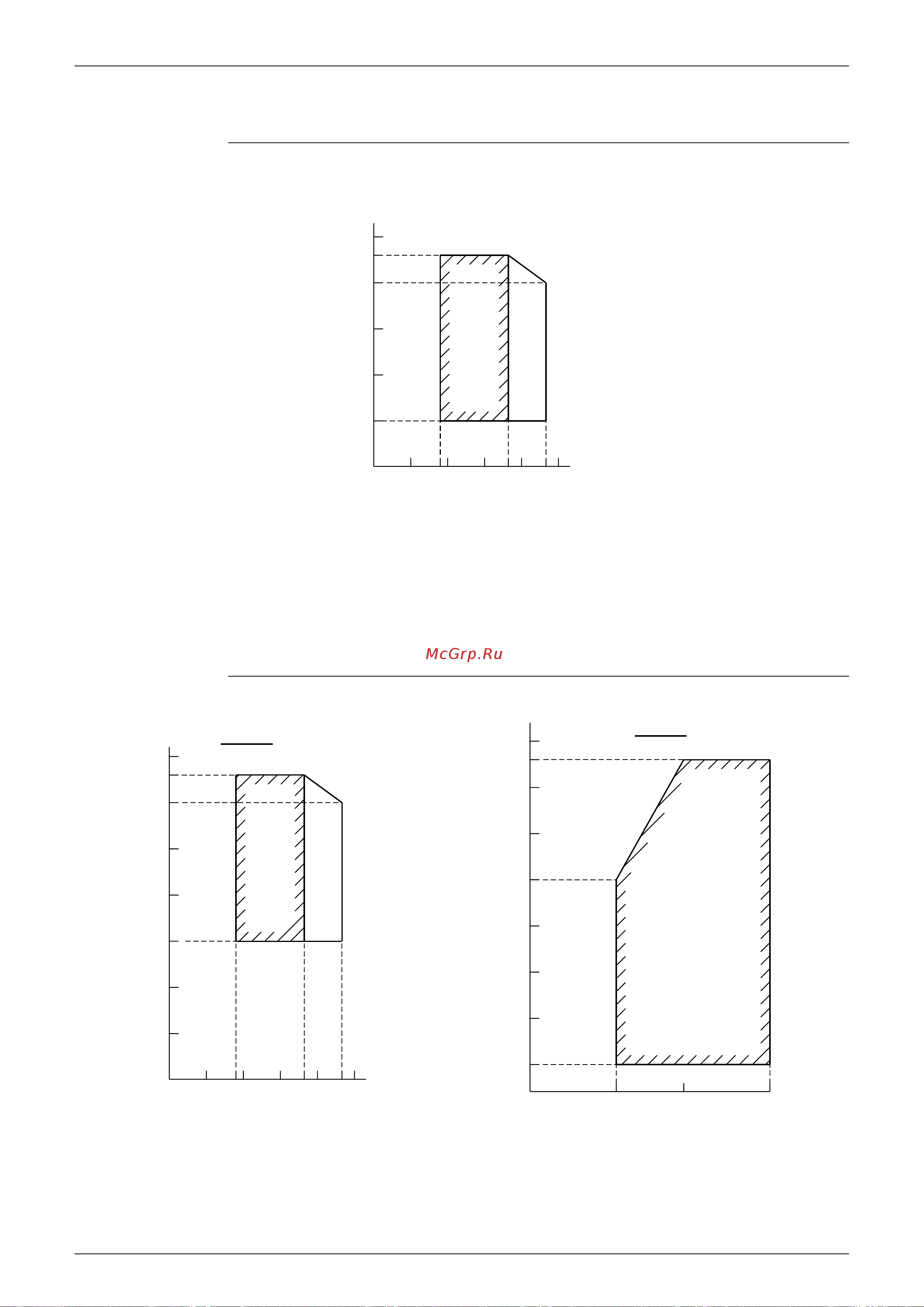 Daikin RKS50FVM [30/125] Operation limit
