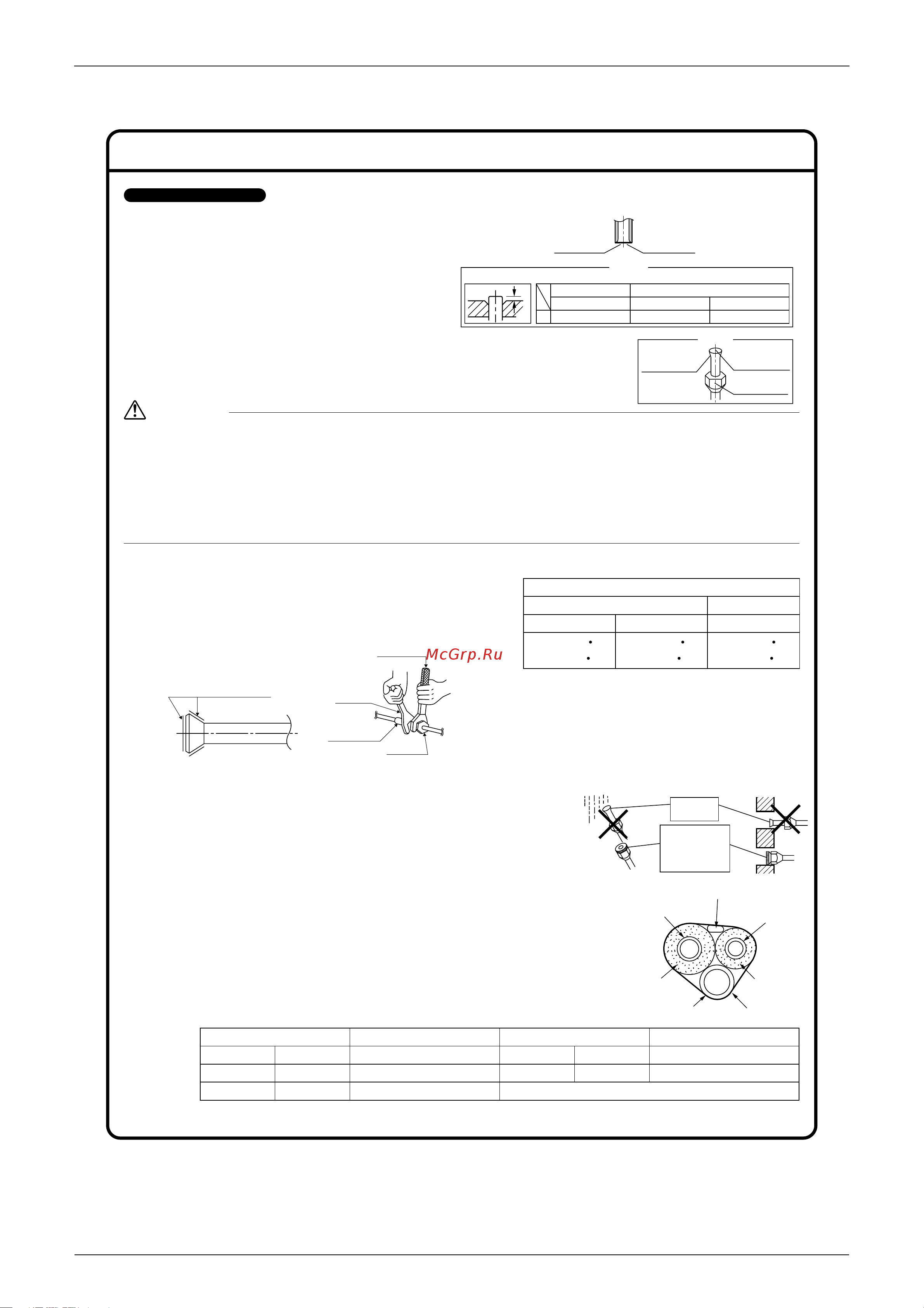 Daikin RKS50FVM [43/125] 505 615kgf cm 630 770kgf cm 144 175kgf cm