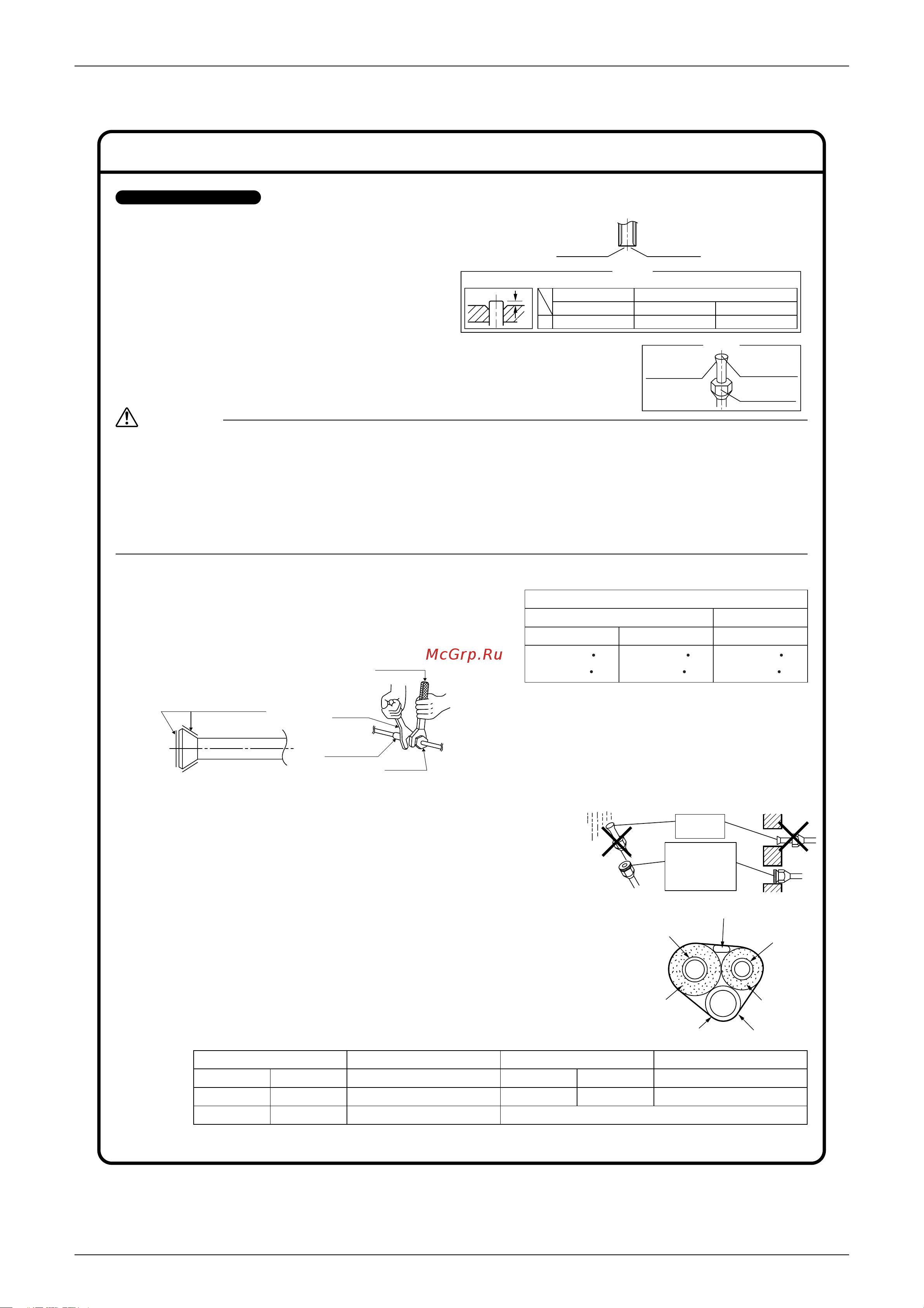 Daikin RKS50FVM [50/125] 505 615kgf cm 630 770kgf cm 144 175kgf cm