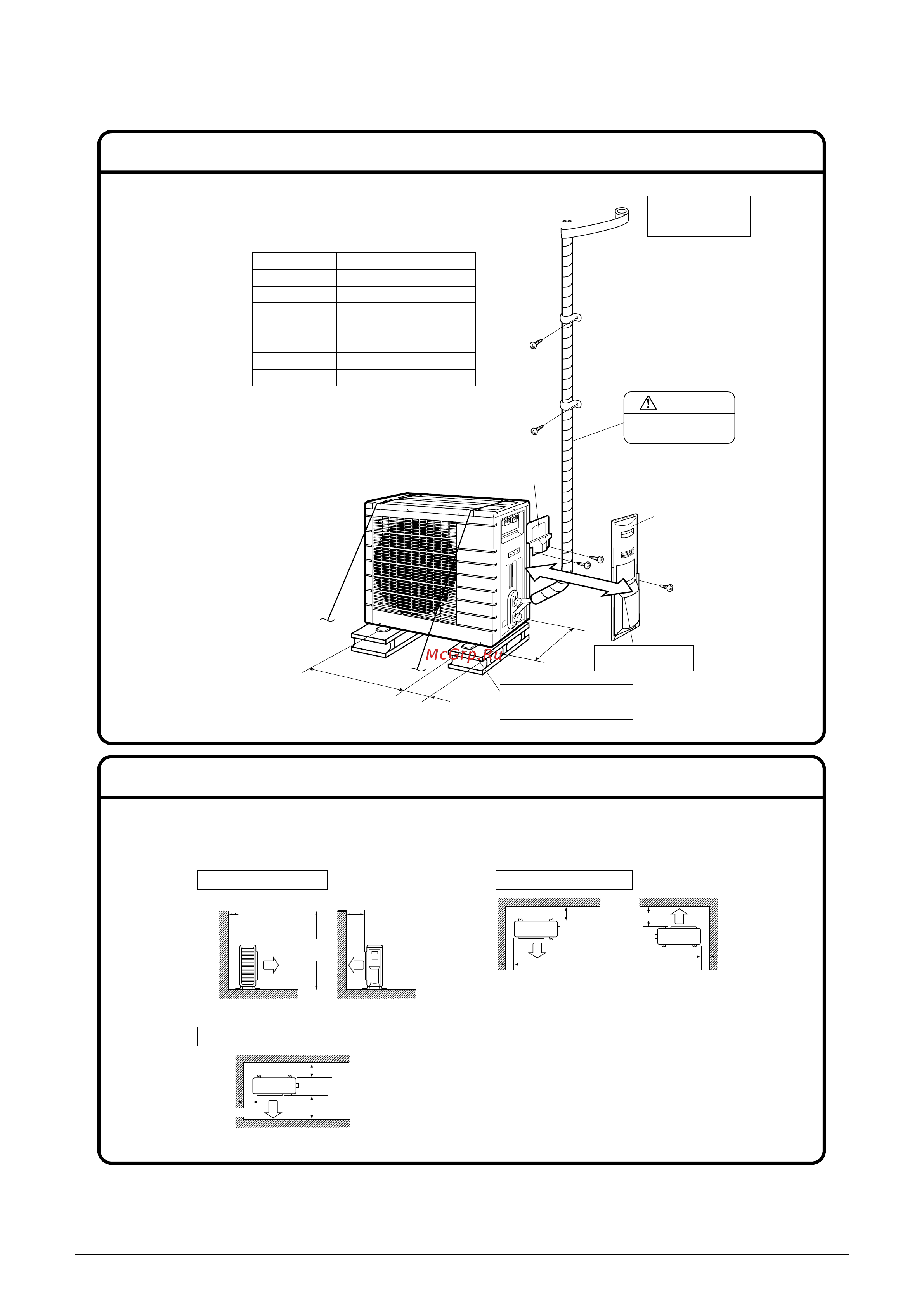 Daikin FTXS71FVMA [54/125] Installation guidelines