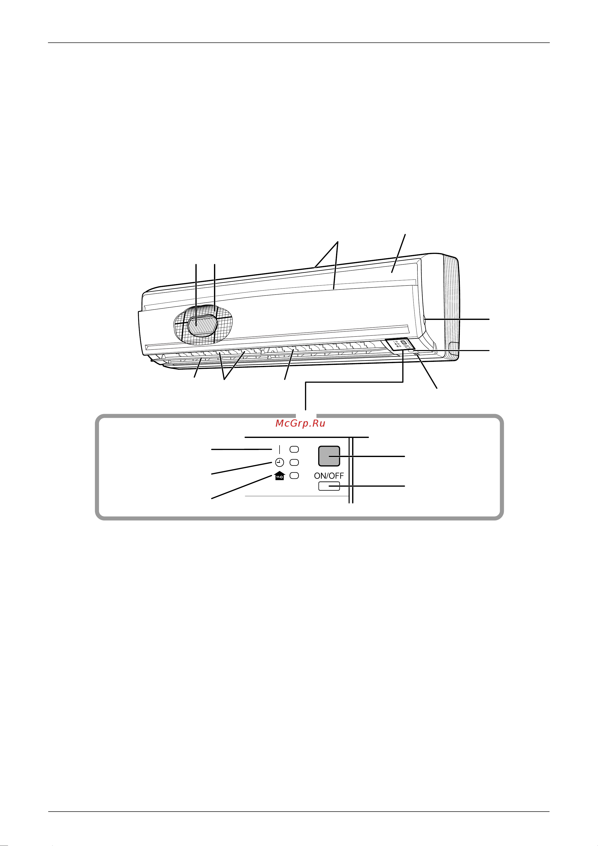 Daikin RKS50FVM [69/125] Names of parts