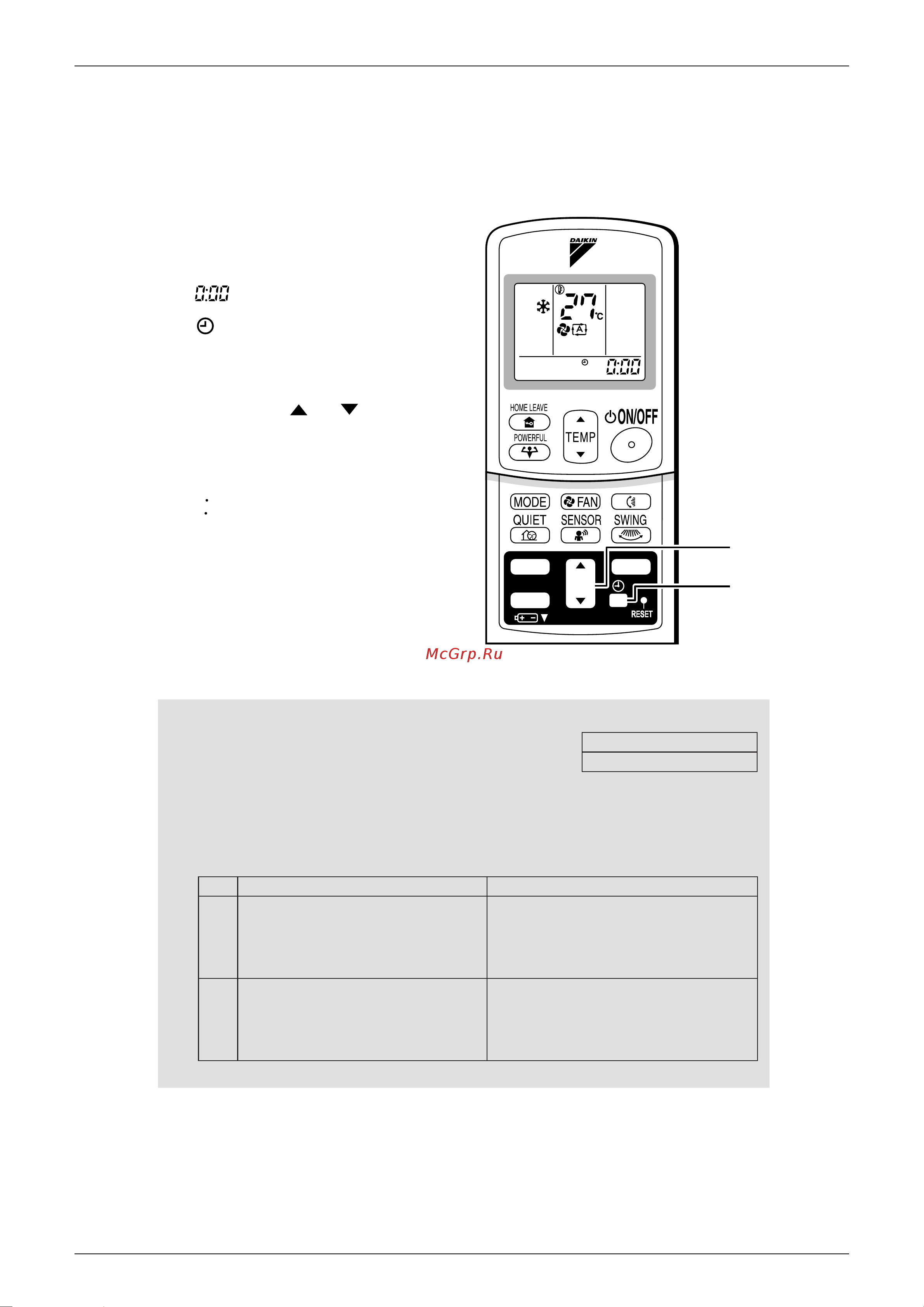 Daikin RKS50FVM [74/125] Please note