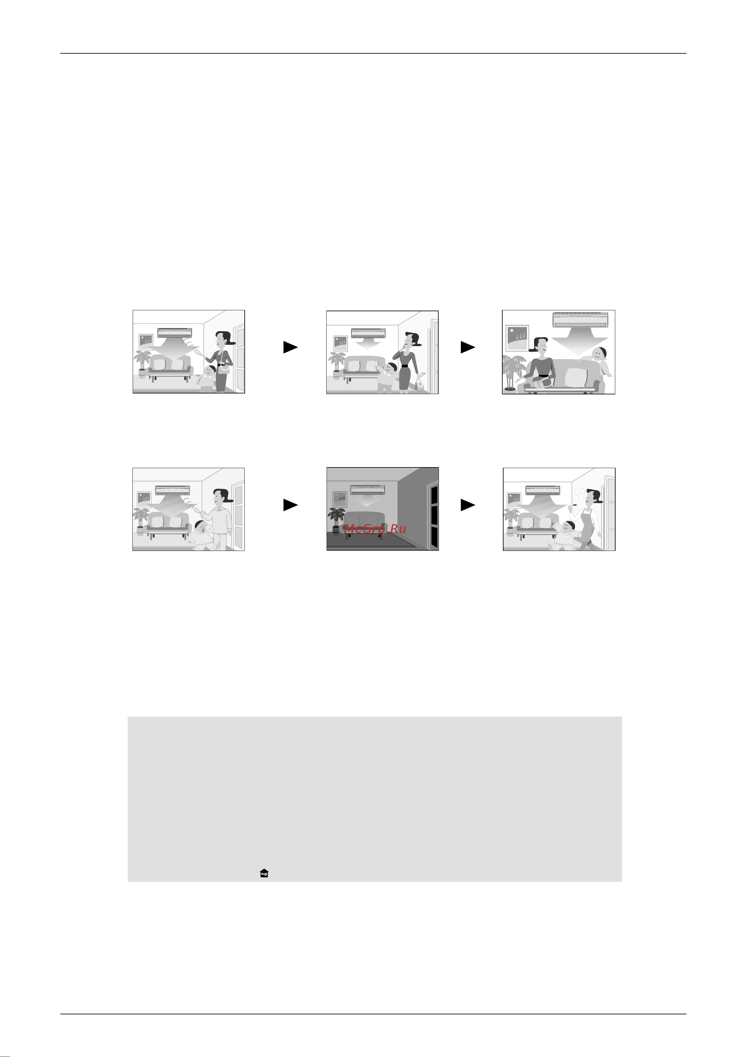 Daikin RKS50FVM [82/125] Useful in these cases
