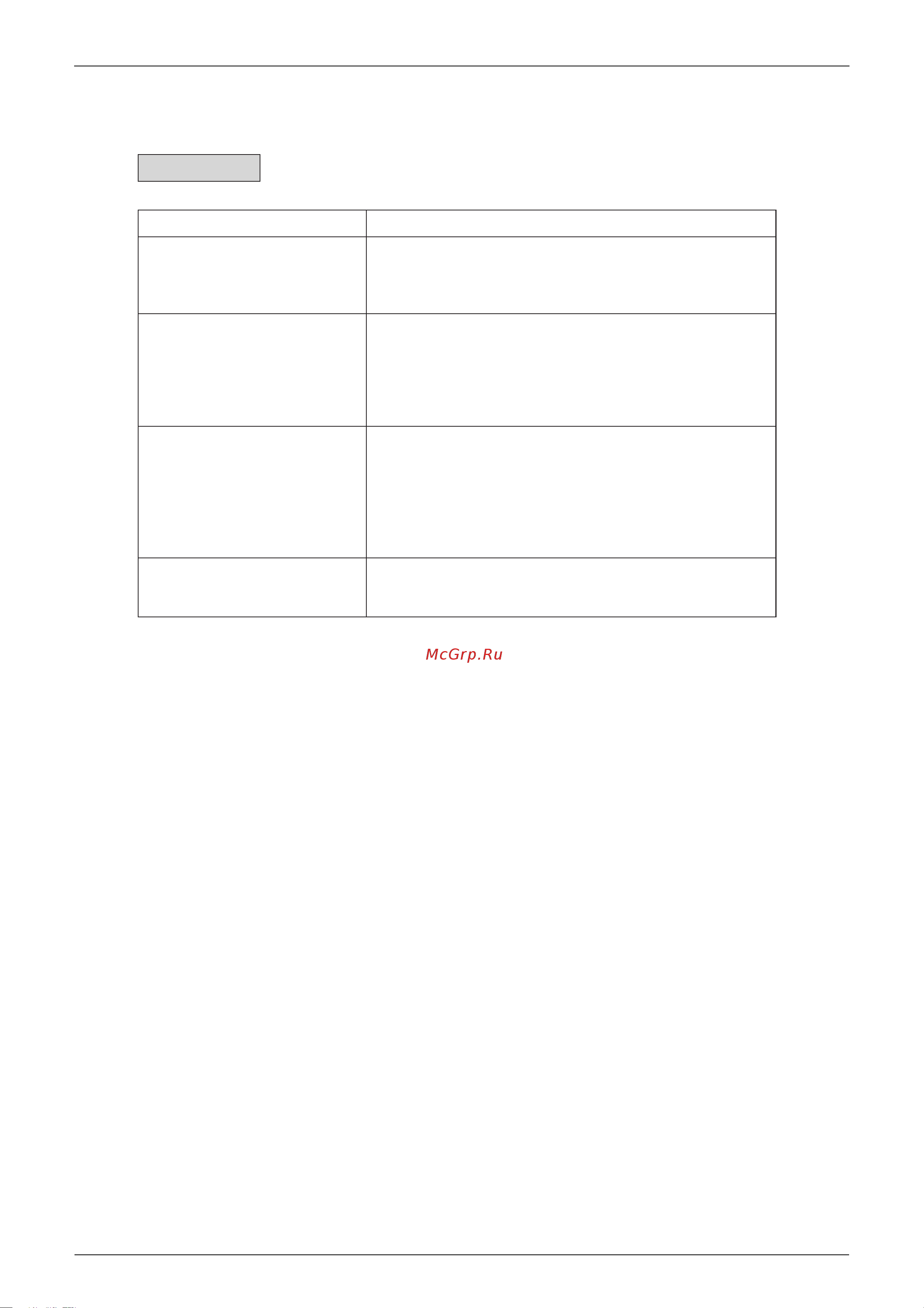 Daikin RKS50FVM [91/125] Case check