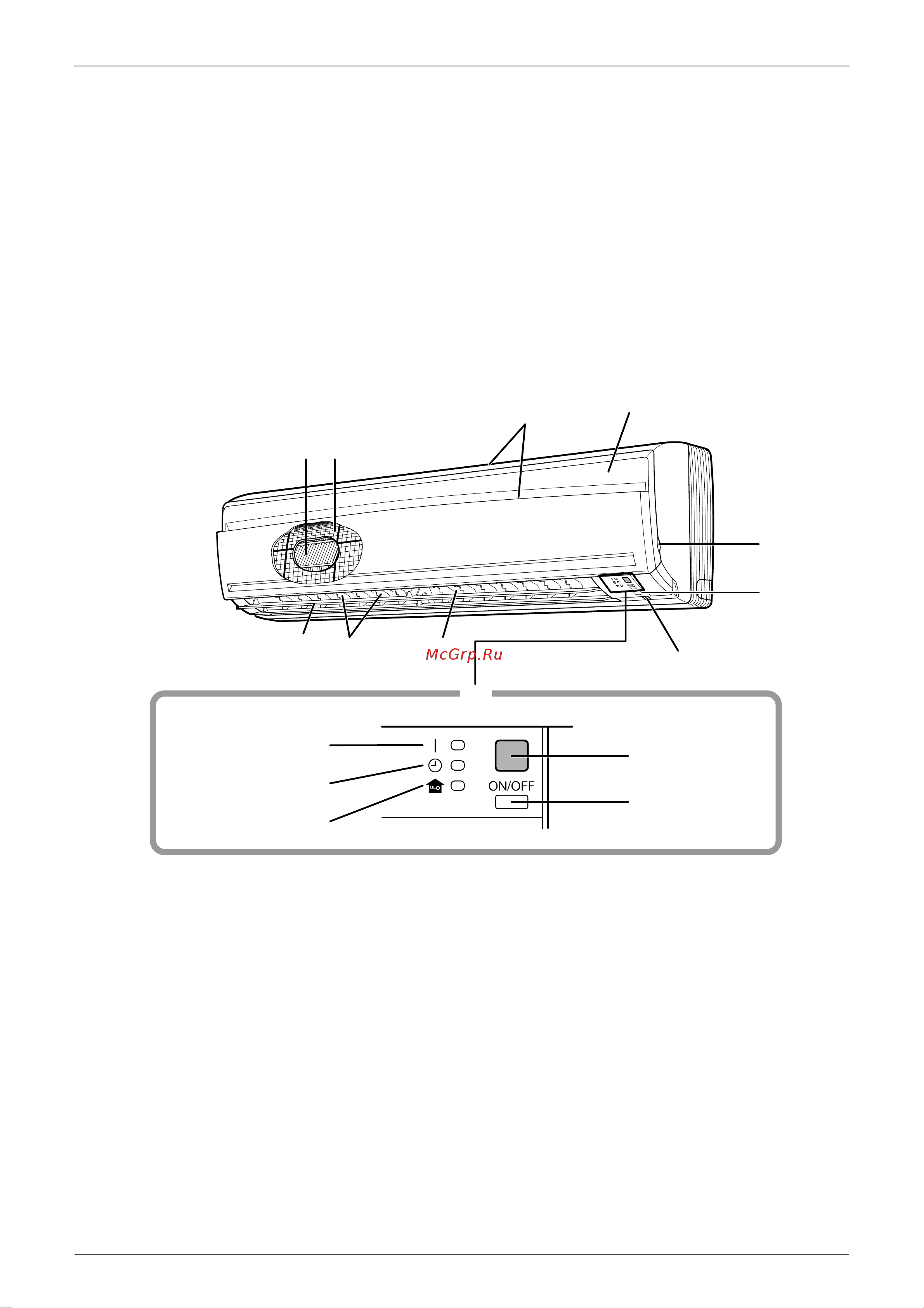 Daikin RKS50FVM [93/125] Names of parts