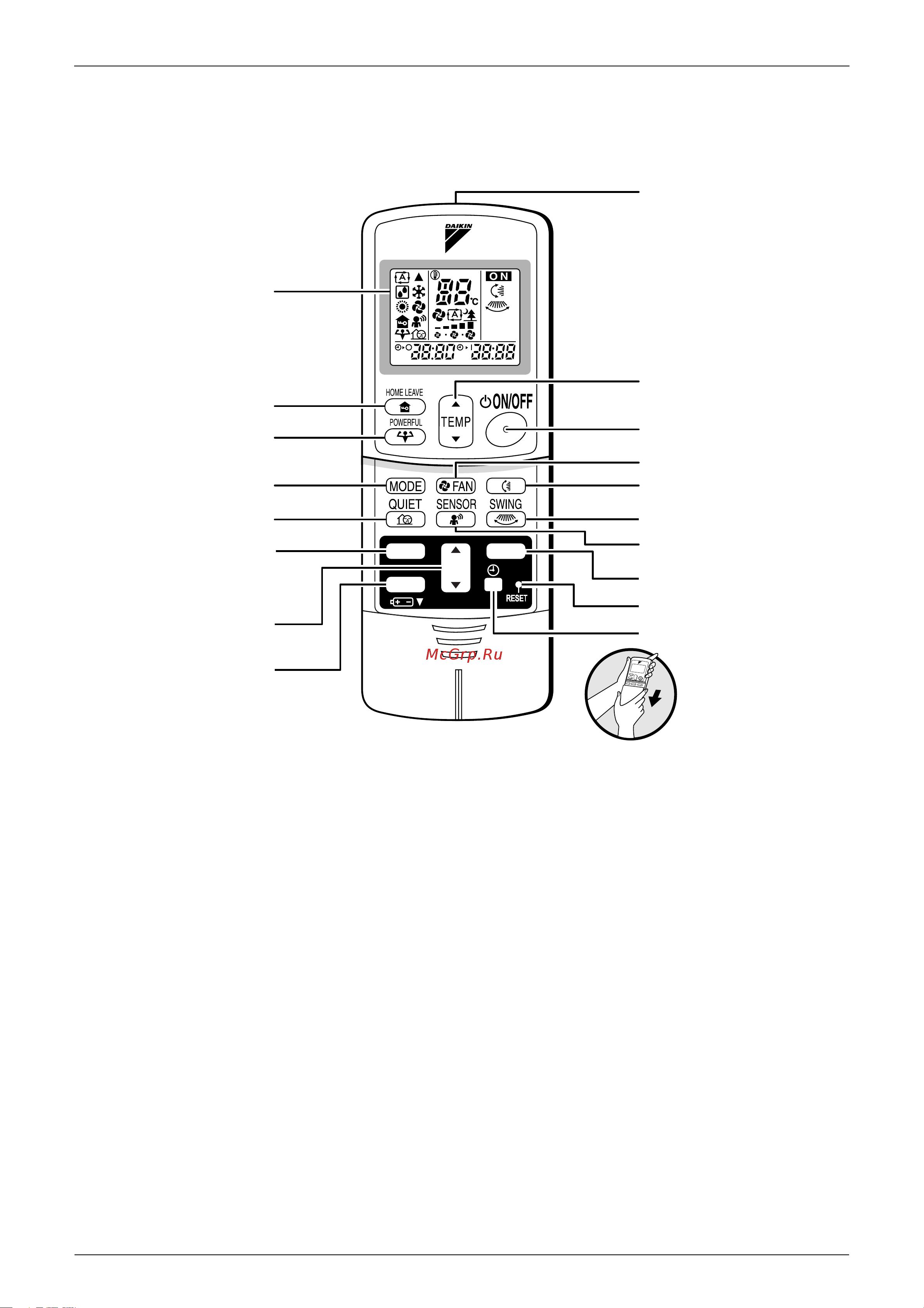 Daikin RKS50FVM [95/125] Remote controller