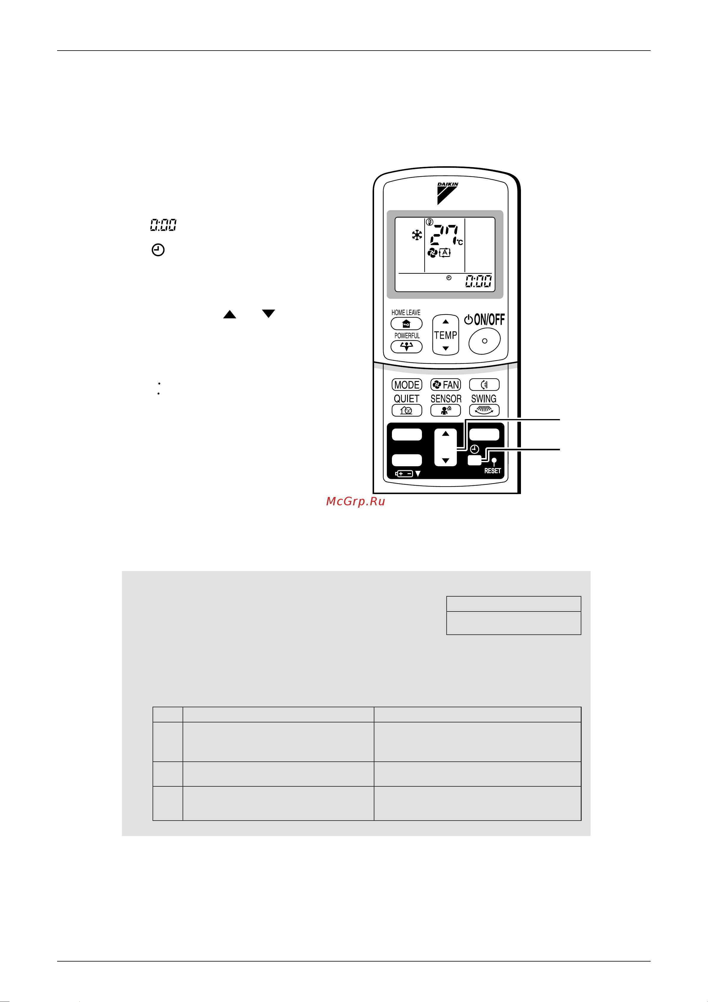 Daikin RKS50FVM [98/125] Please note