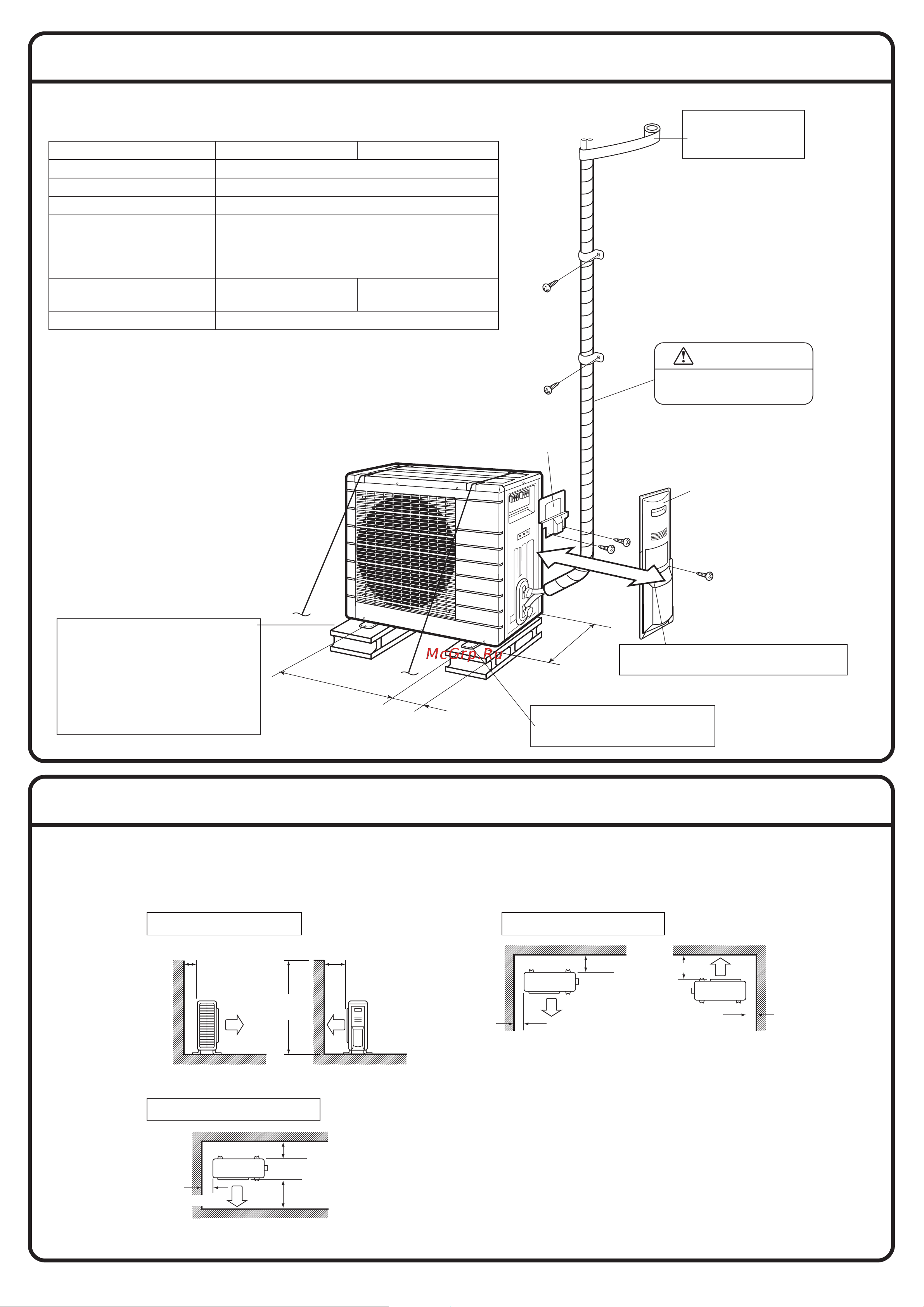 Daikin RKS50FVM [4/12] Инструкции по монтажу