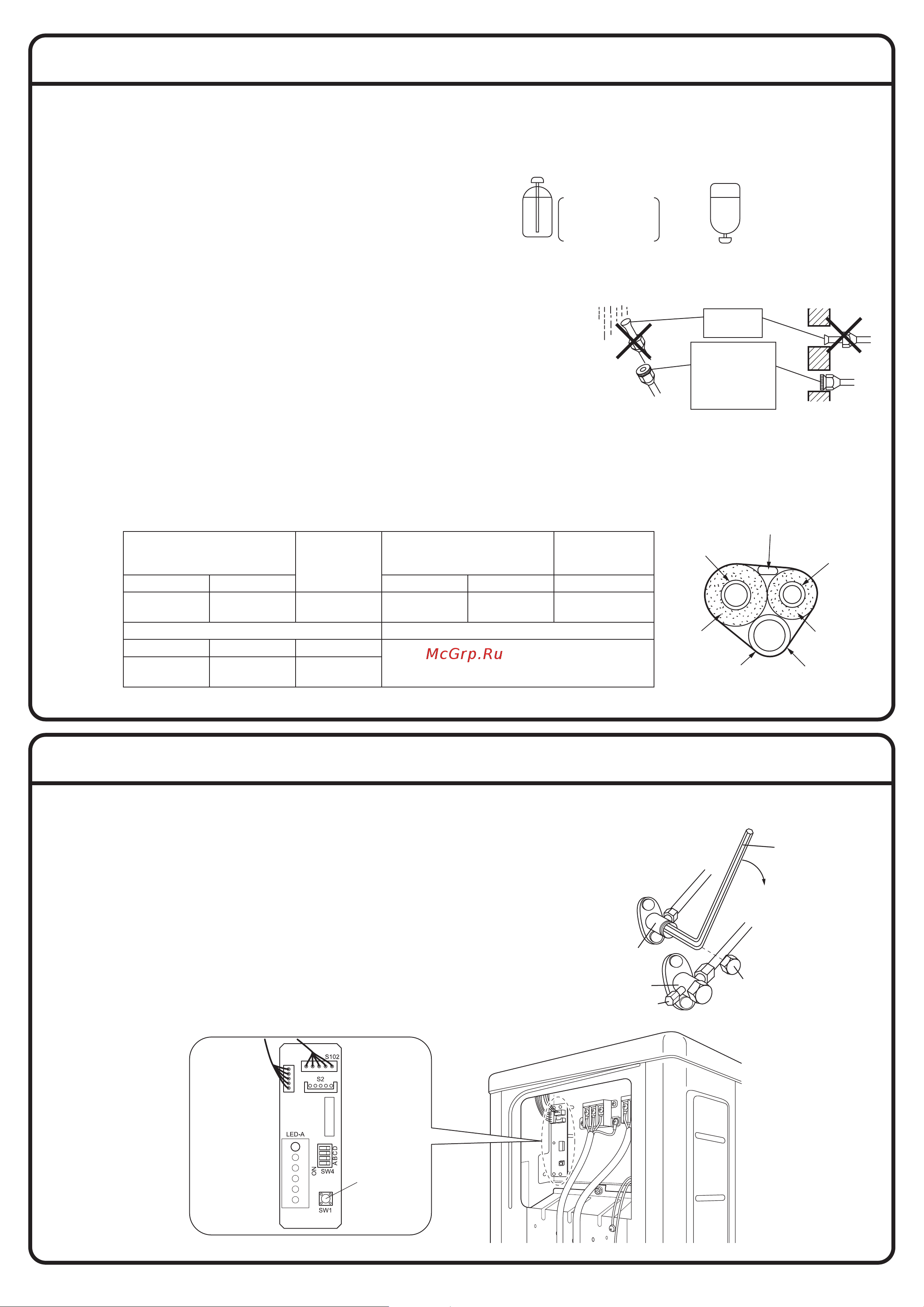 Daikin RKS50FVM [7/12] Операции понижения давления