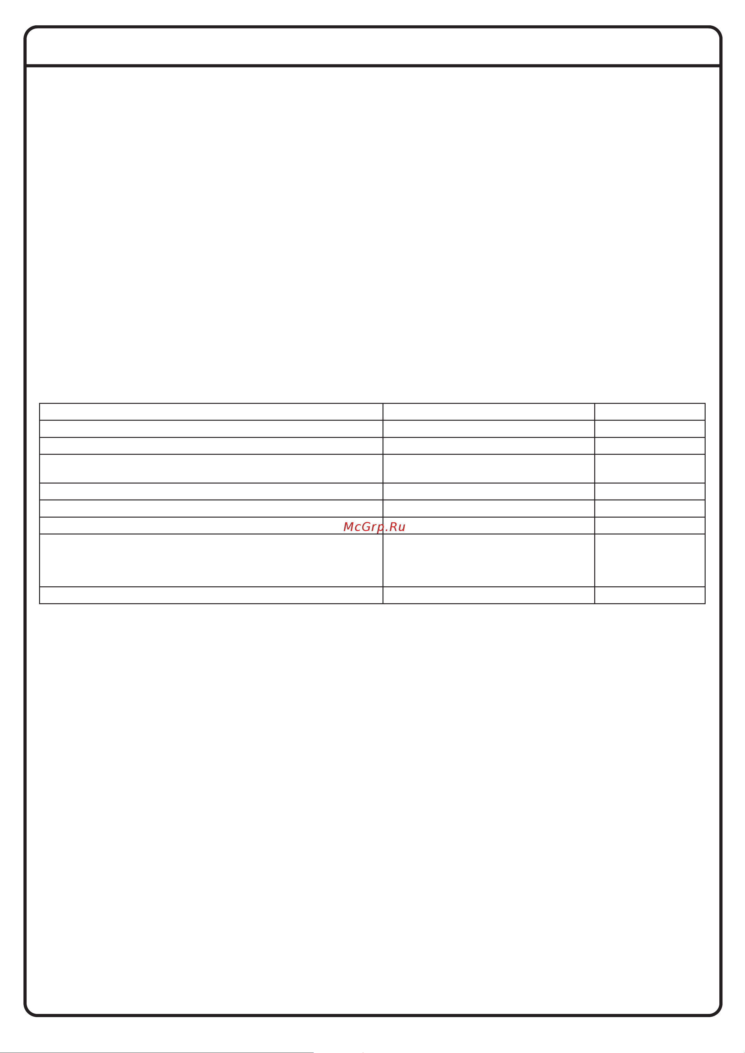 Daikin RKS50FVM [9/12] Тестовый запуск и заключительная проверка